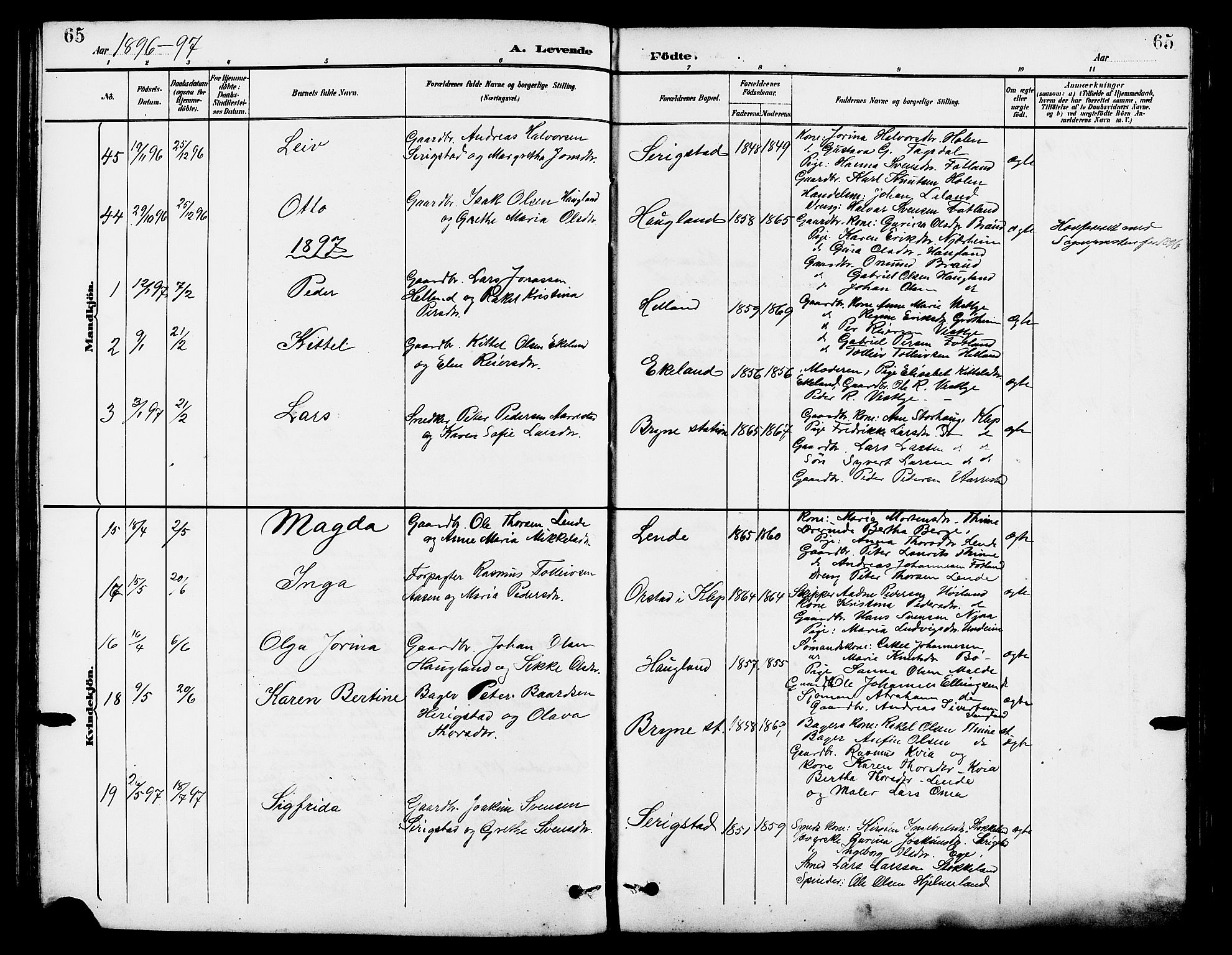 Lye sokneprestkontor, SAST/A-101794/001/30BB/L0007: Parish register (copy) no. B 8, 1889-1909, p. 65