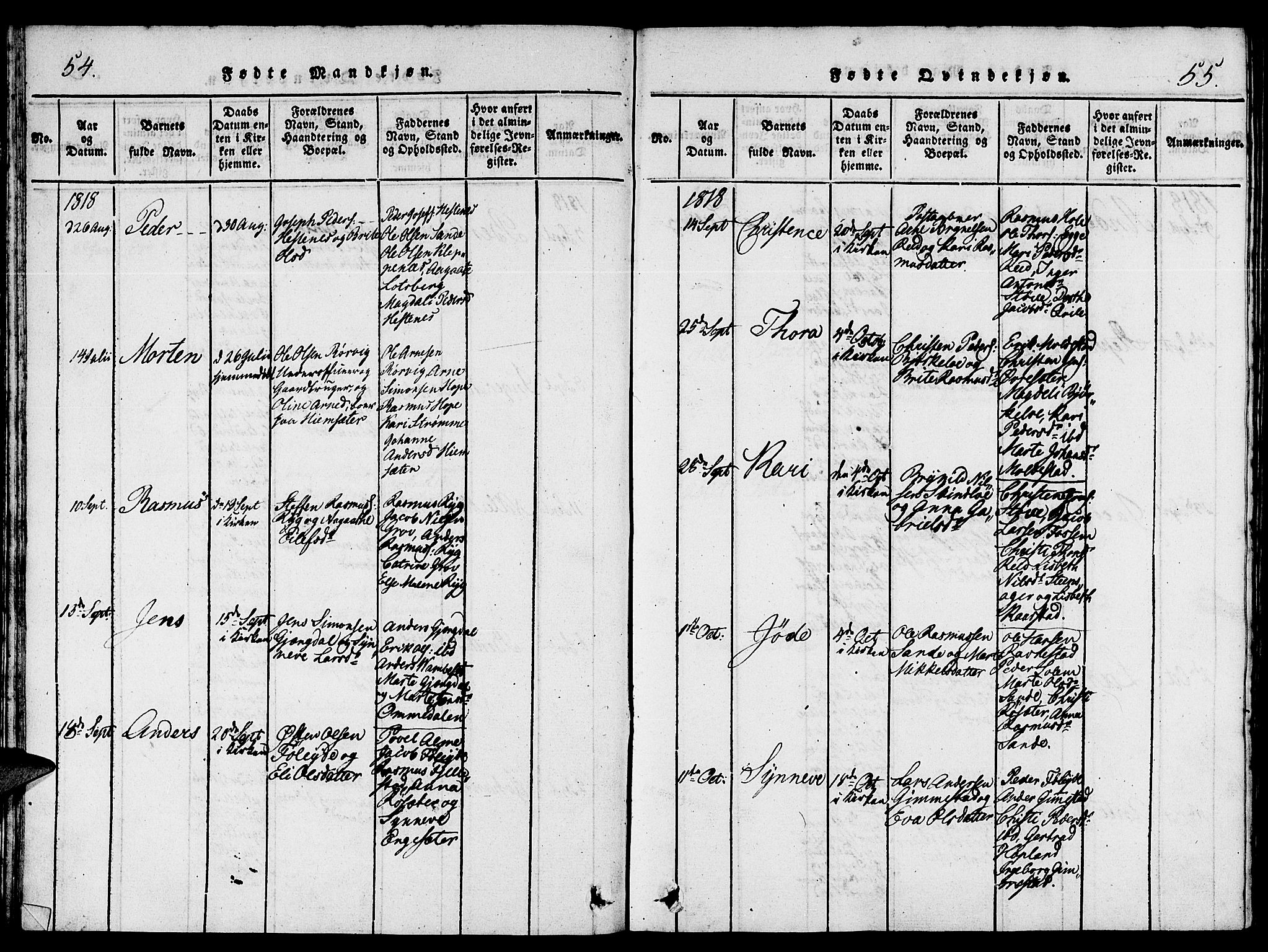 Gloppen sokneprestembete, AV/SAB-A-80101/H/Hab/Haba/L0001: Parish register (copy) no. A 1, 1816-1827, p. 54-55