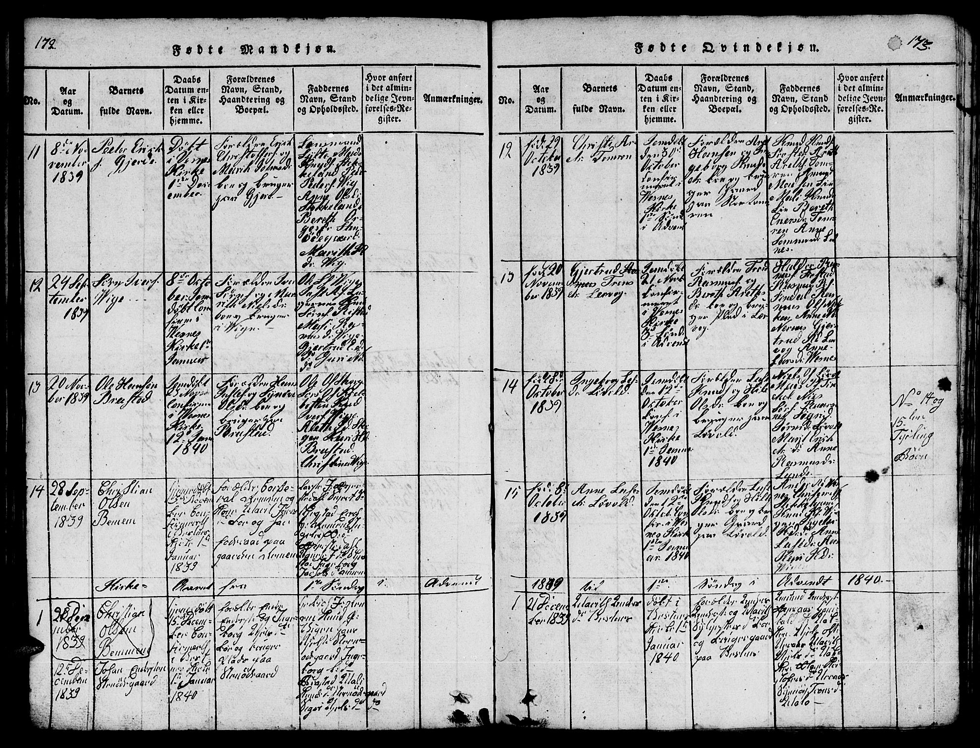 Ministerialprotokoller, klokkerbøker og fødselsregistre - Møre og Romsdal, AV/SAT-A-1454/539/L0535: Parish register (copy) no. 539C01, 1818-1842, p. 172-173