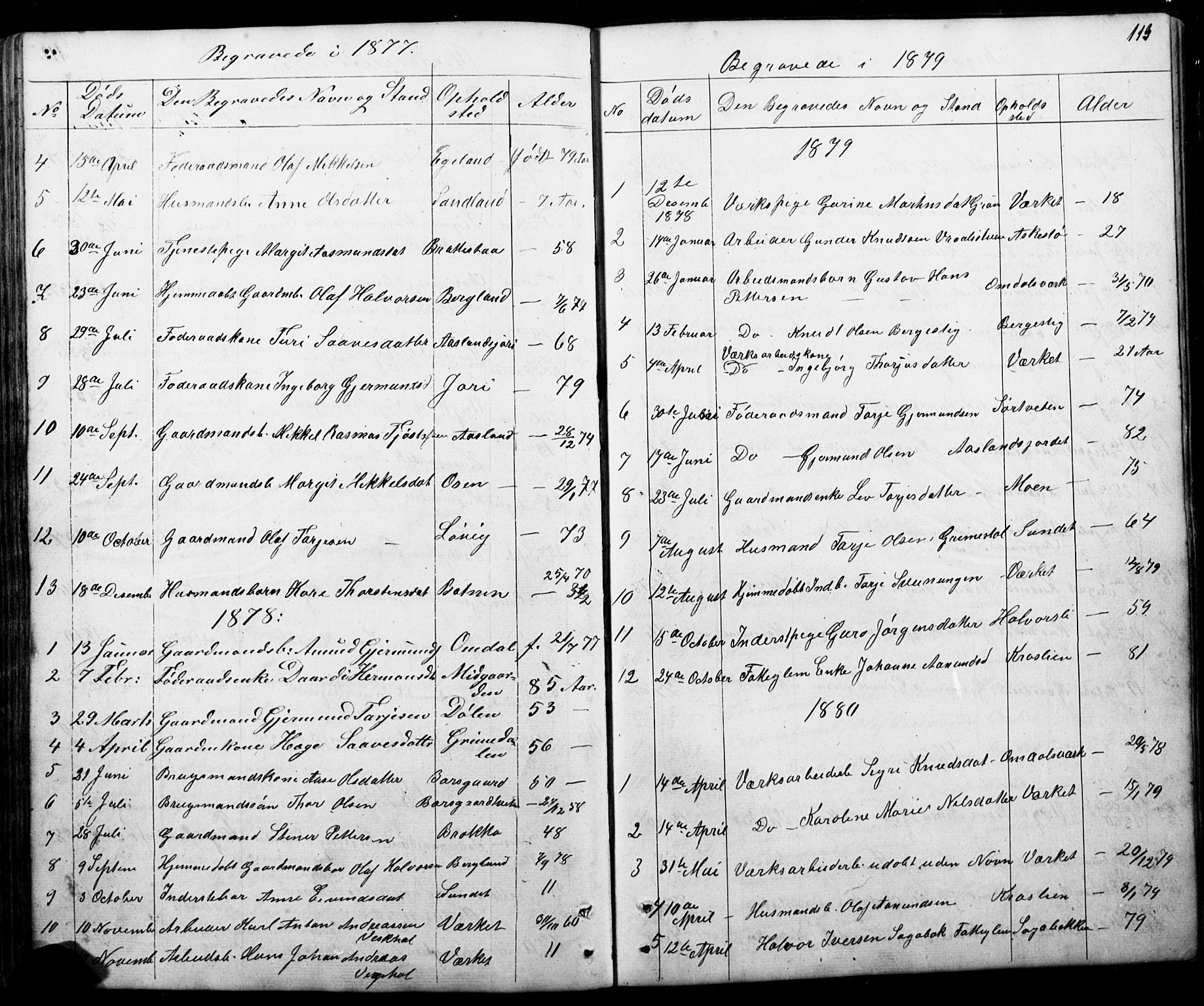 Mo kirkebøker, SAKO/A-286/G/Gb/L0002: Parish register (copy) no. II 2, 1851-1890, p. 113