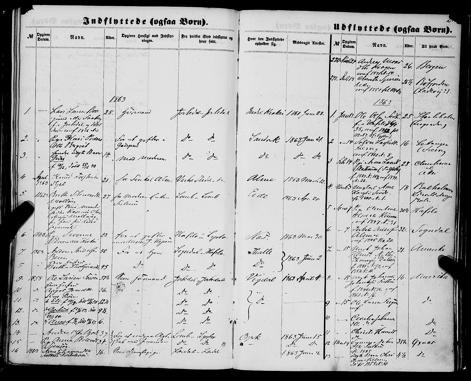 Luster sokneprestembete, SAB/A-81101/H/Haa/Haaa/L0008: Parish register (official) no. A 8, 1860-1870, p. 245