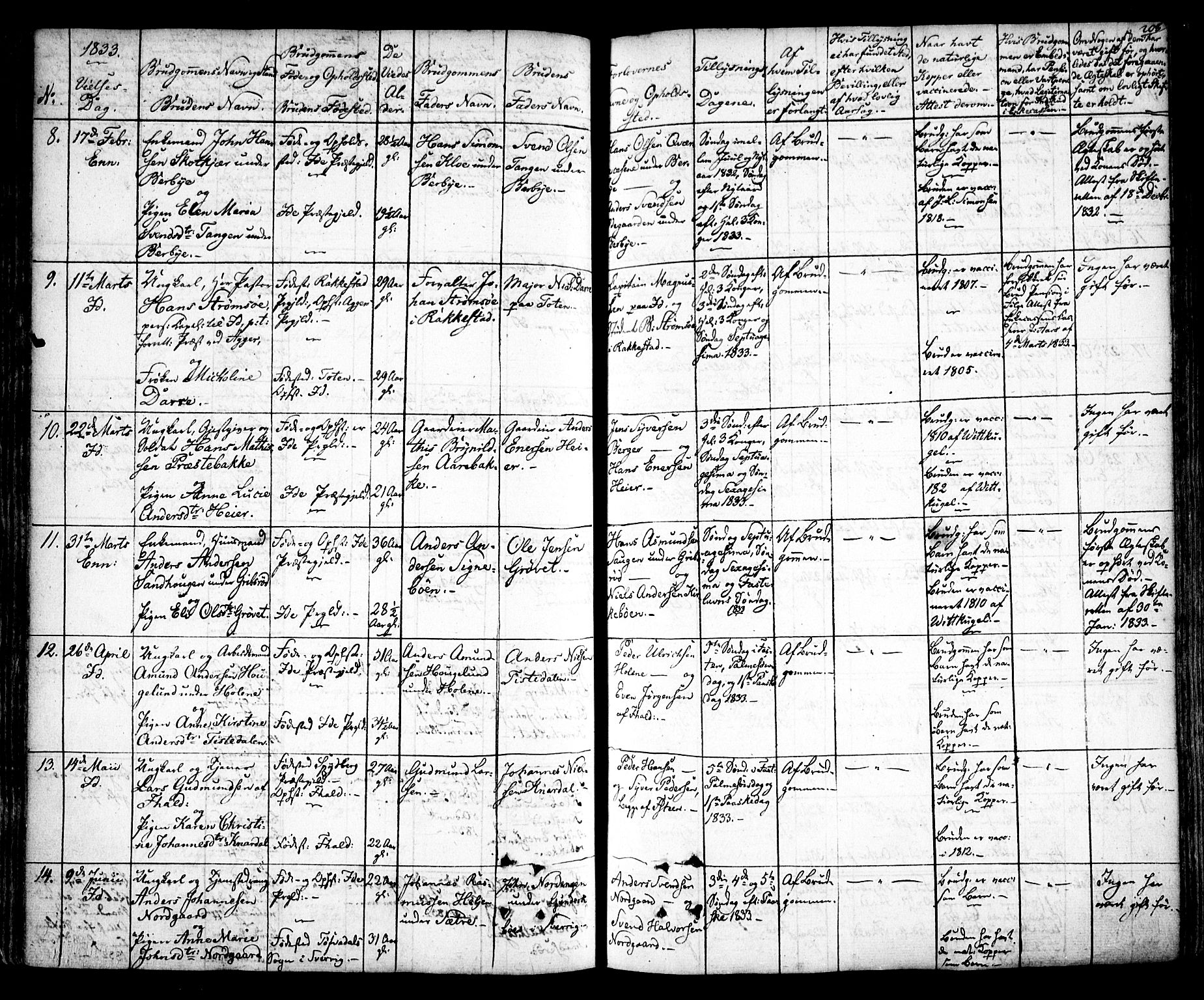 Idd prestekontor Kirkebøker, SAO/A-10911/F/Fc/L0003: Parish register (official) no. III 3, 1832-1847, p. 208
