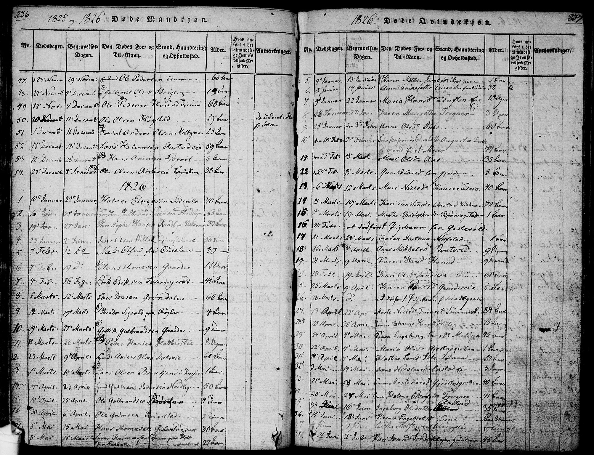 Ullensaker prestekontor Kirkebøker, AV/SAO-A-10236a/F/Fa/L0013: Parish register (official) no. I 13, 1815-1835, p. 236-237