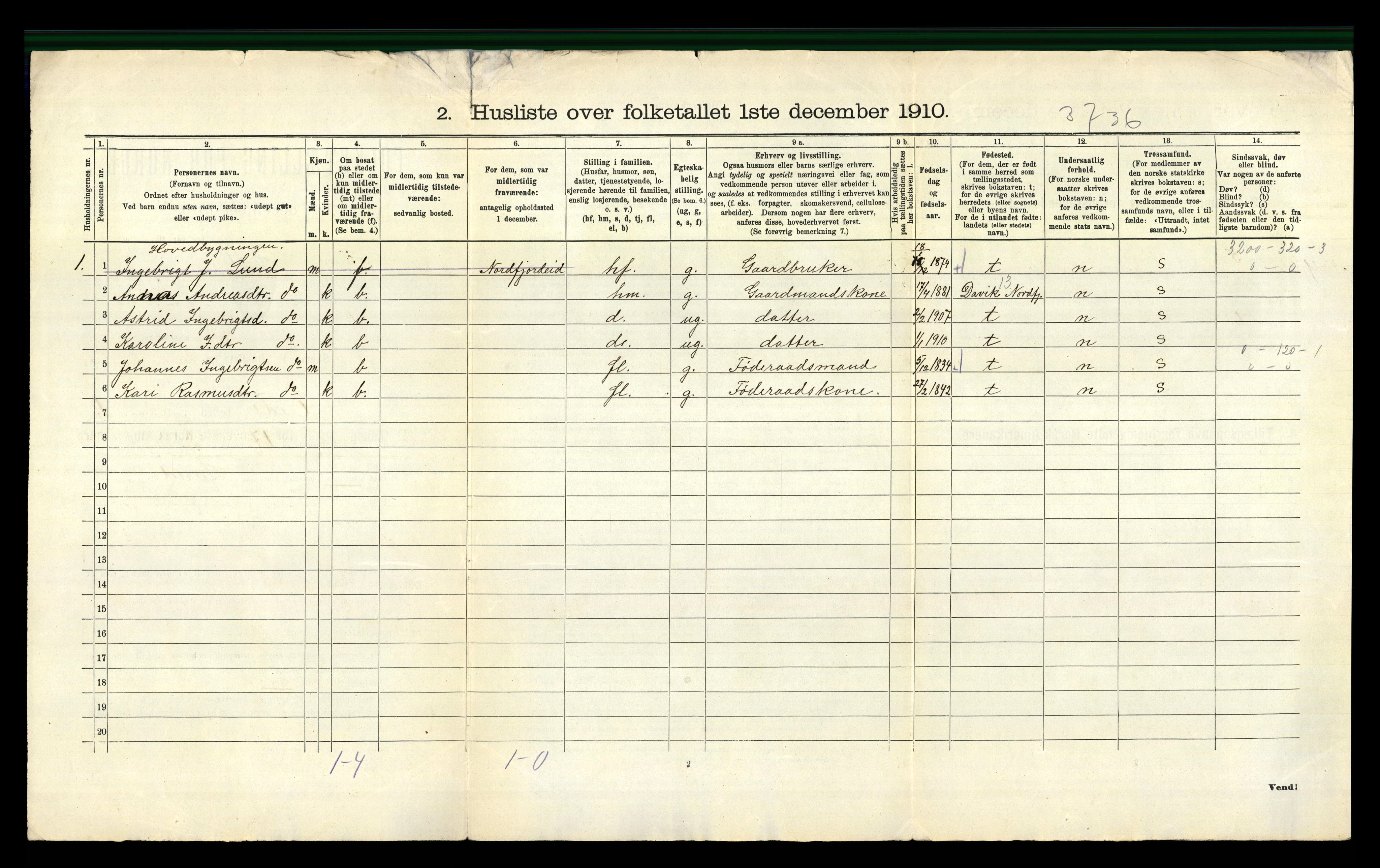 RA, 1910 census for Eid, 1910, p. 44