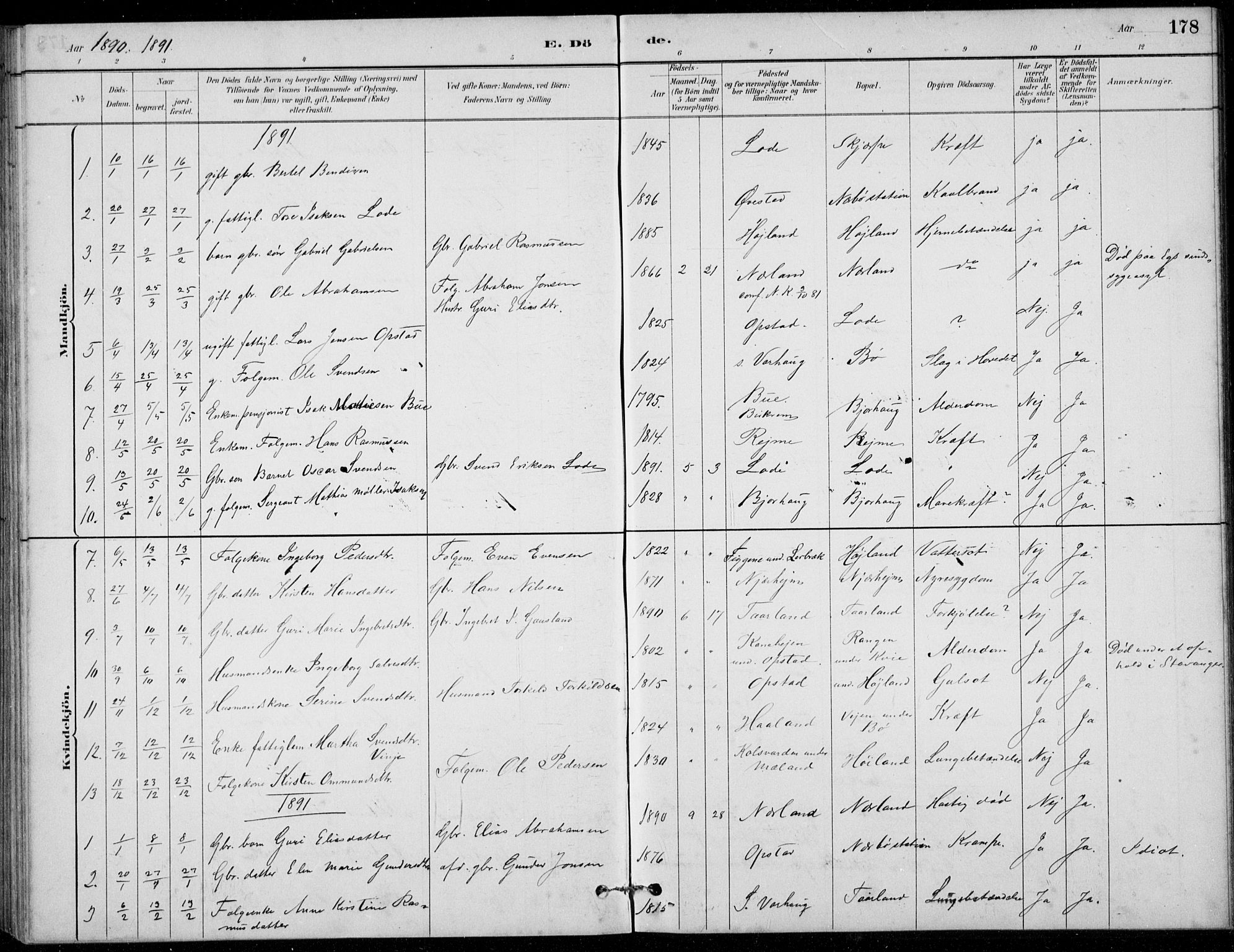 Hå sokneprestkontor, AV/SAST-A-101801/001/30BB/L0003: Parish register (copy) no. B 3, 1883-1894, p. 178