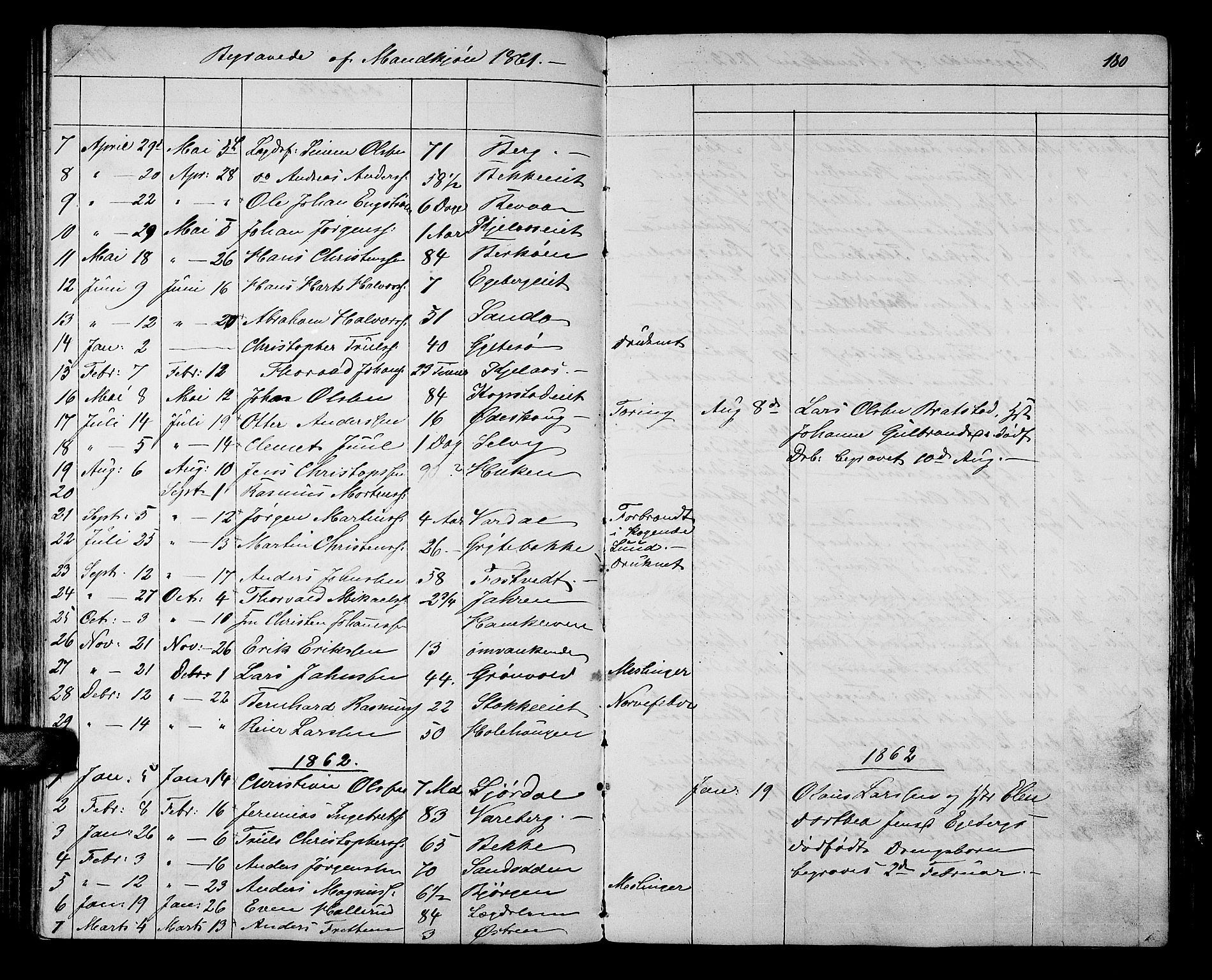 Sande Kirkebøker, SAKO/A-53/G/Ga/L0002: Parish register (copy) no. 2, 1847-1863, p. 180