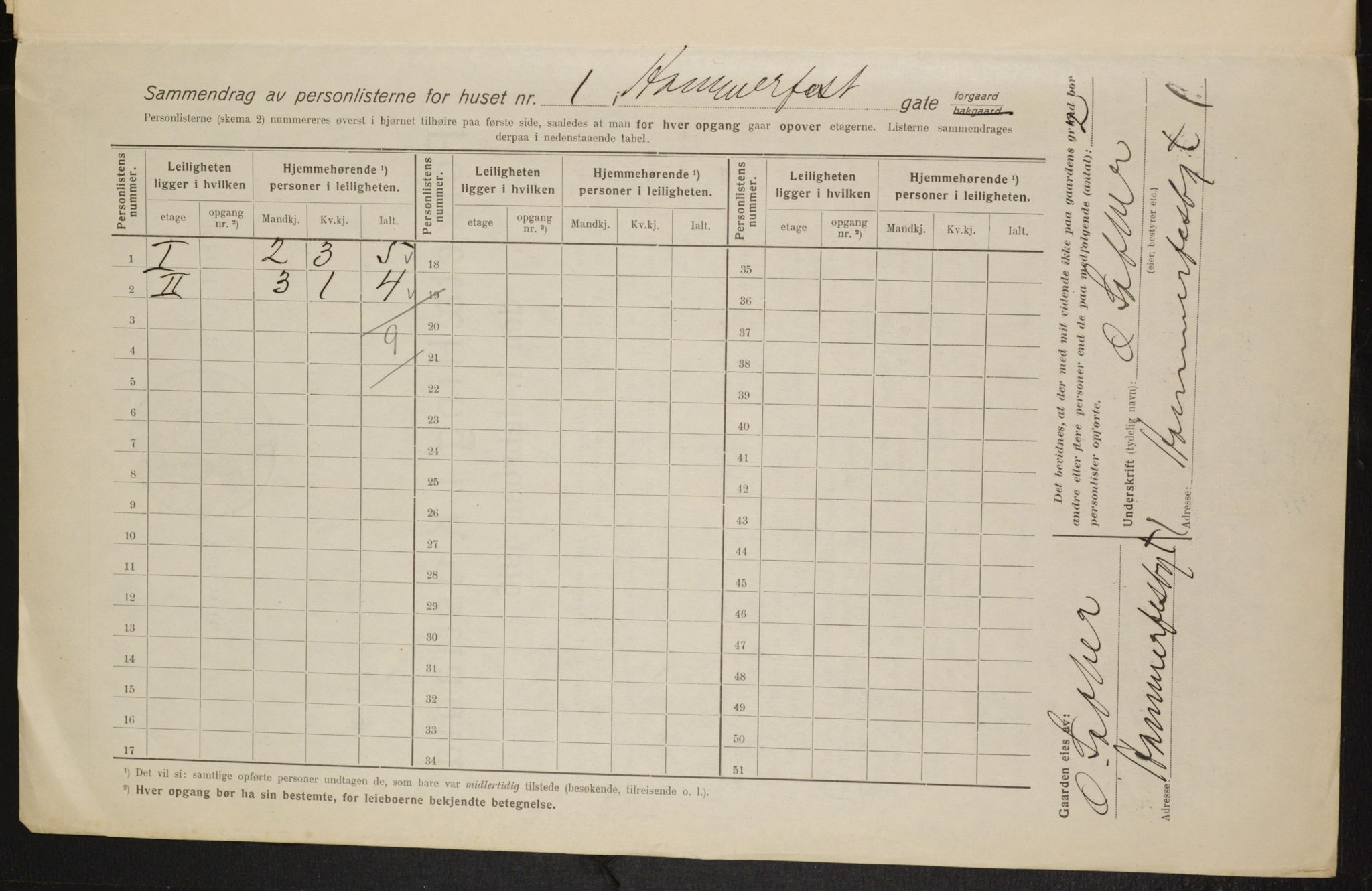 OBA, Municipal Census 1916 for Kristiania, 1916, p. 34796