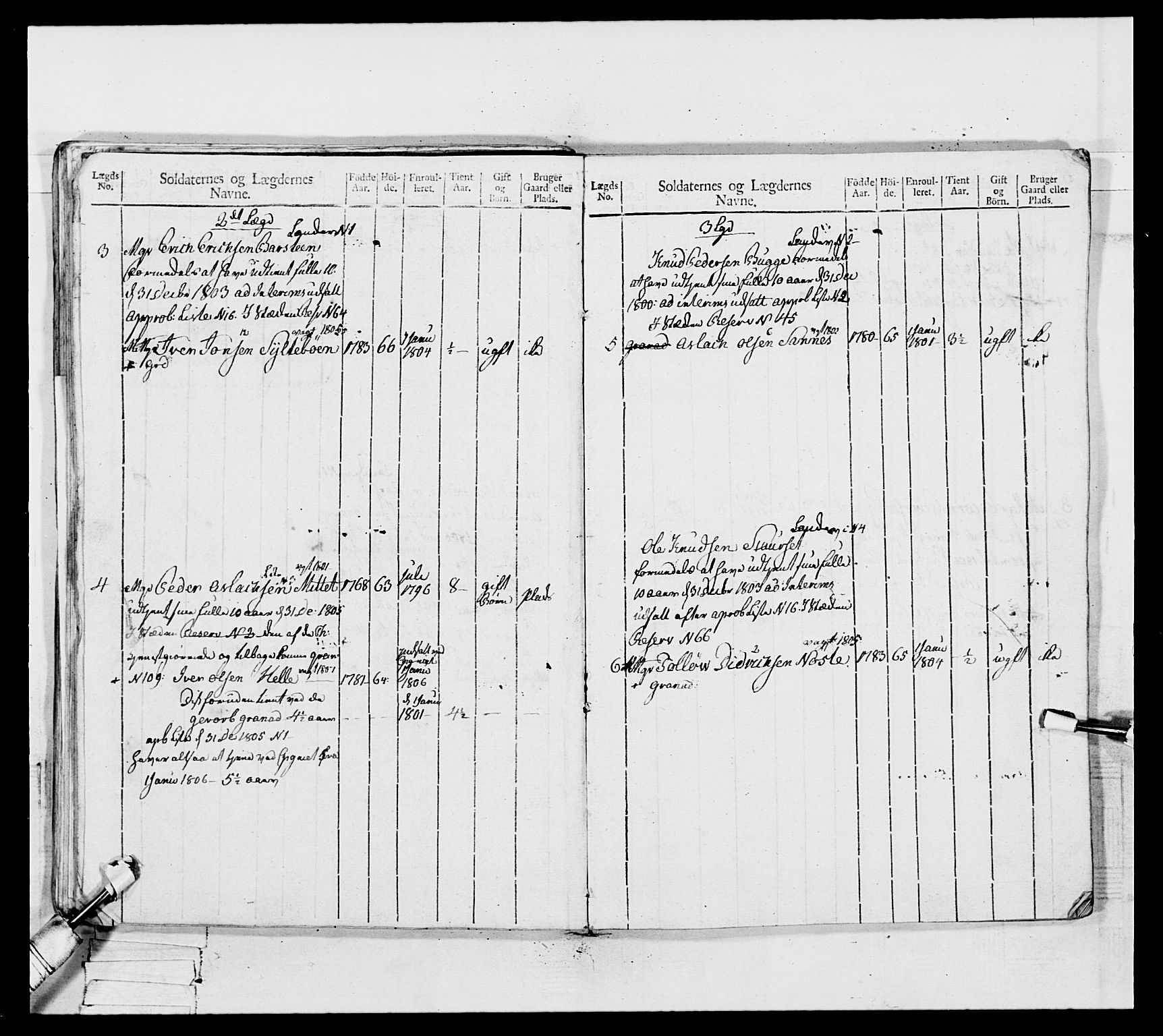 Generalitets- og kommissariatskollegiet, Det kongelige norske kommissariatskollegium, AV/RA-EA-5420/E/Eh/L0082: 2. Trondheimske nasjonale infanteriregiment, 1804, p. 287