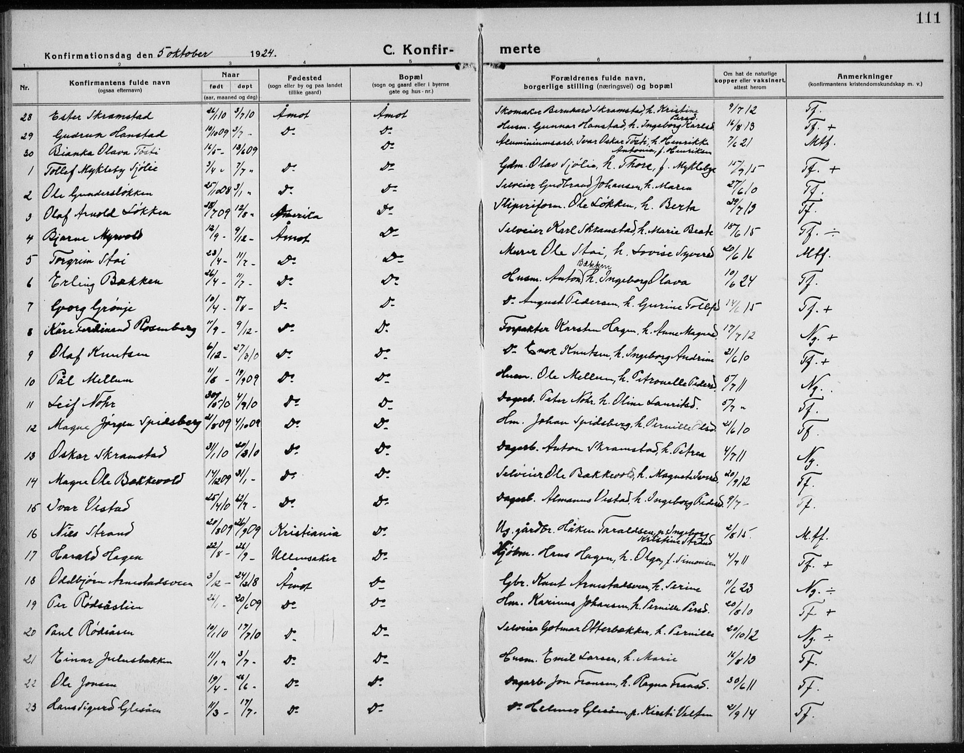 Åmot prestekontor, Hedmark, AV/SAH-PREST-056/H/Ha/Hab/L0005: Parish register (copy) no. 5, 1921-1934, p. 111