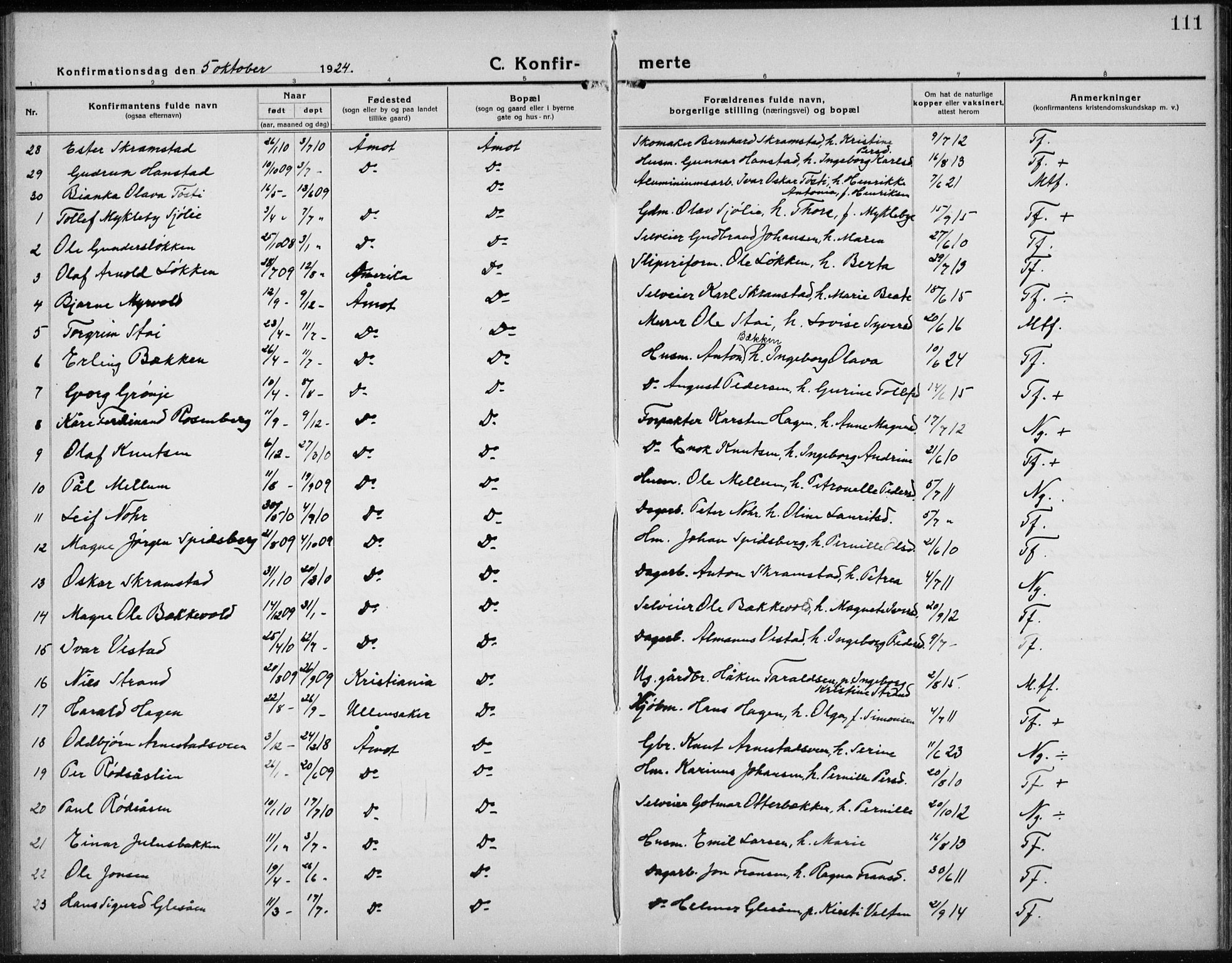 Åmot prestekontor, Hedmark, SAH/PREST-056/H/Ha/Hab/L0005: Parish register (copy) no. 5, 1921-1934, p. 111