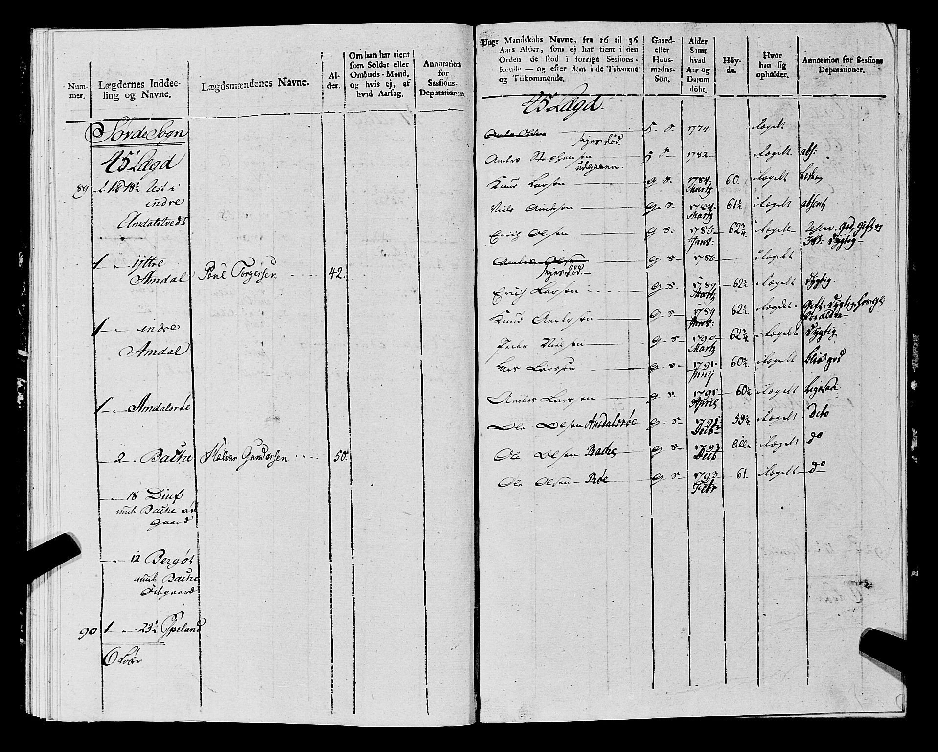 Fylkesmannen i Rogaland, AV/SAST-A-101928/99/3/325/325CA, 1655-1832, p. 9734