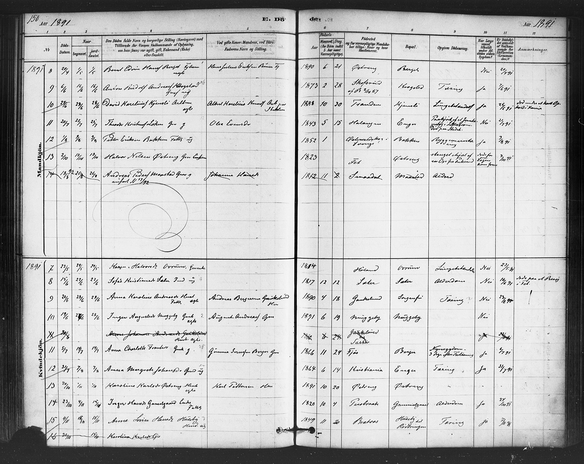 Trøgstad prestekontor Kirkebøker, SAO/A-10925/F/Fb/L0001: Parish register (official) no. II 1, 1878-1902, p. 150