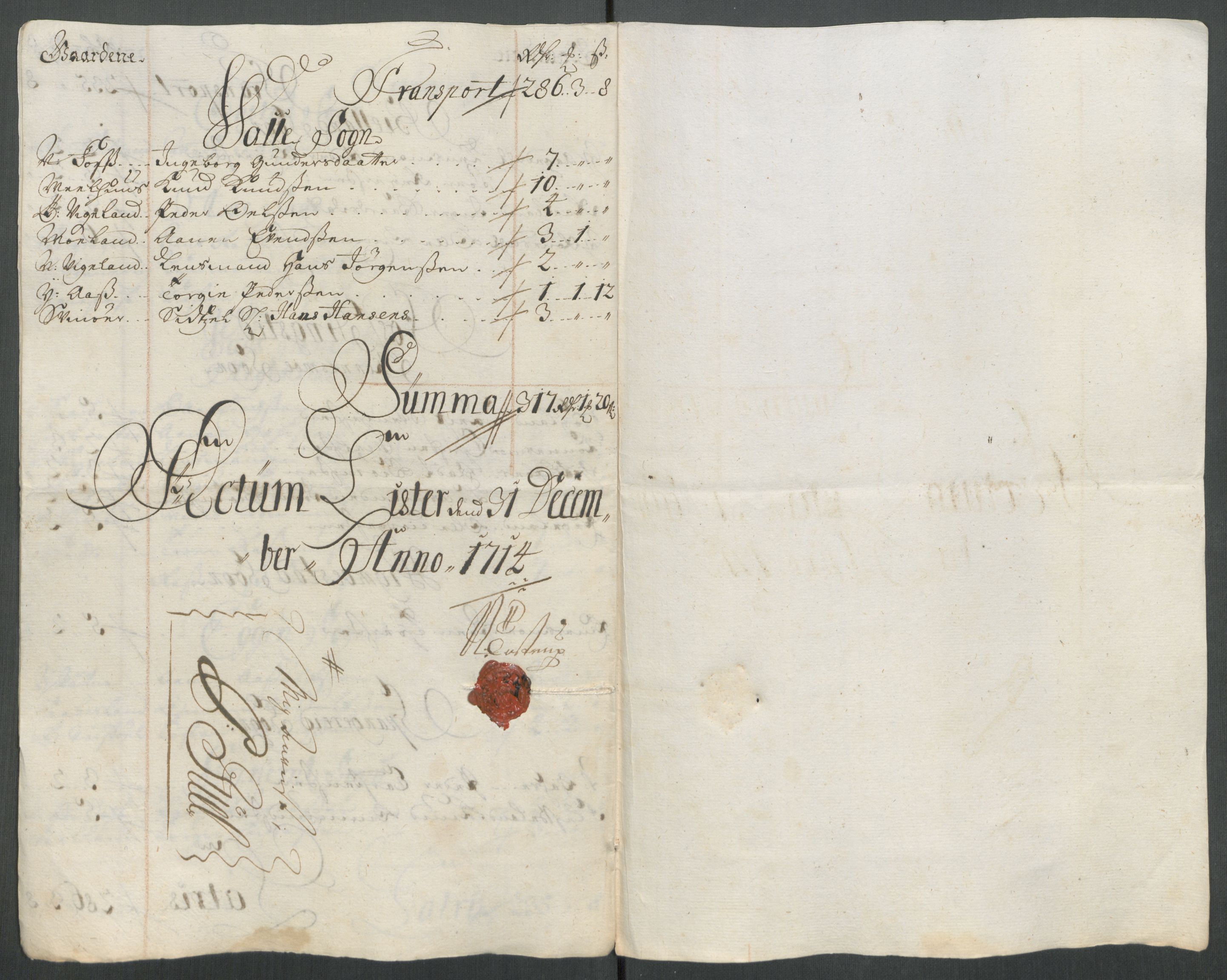 Rentekammeret inntil 1814, Reviderte regnskaper, Fogderegnskap, AV/RA-EA-4092/R43/L2558: Fogderegnskap Lista og Mandal, 1714, p. 85