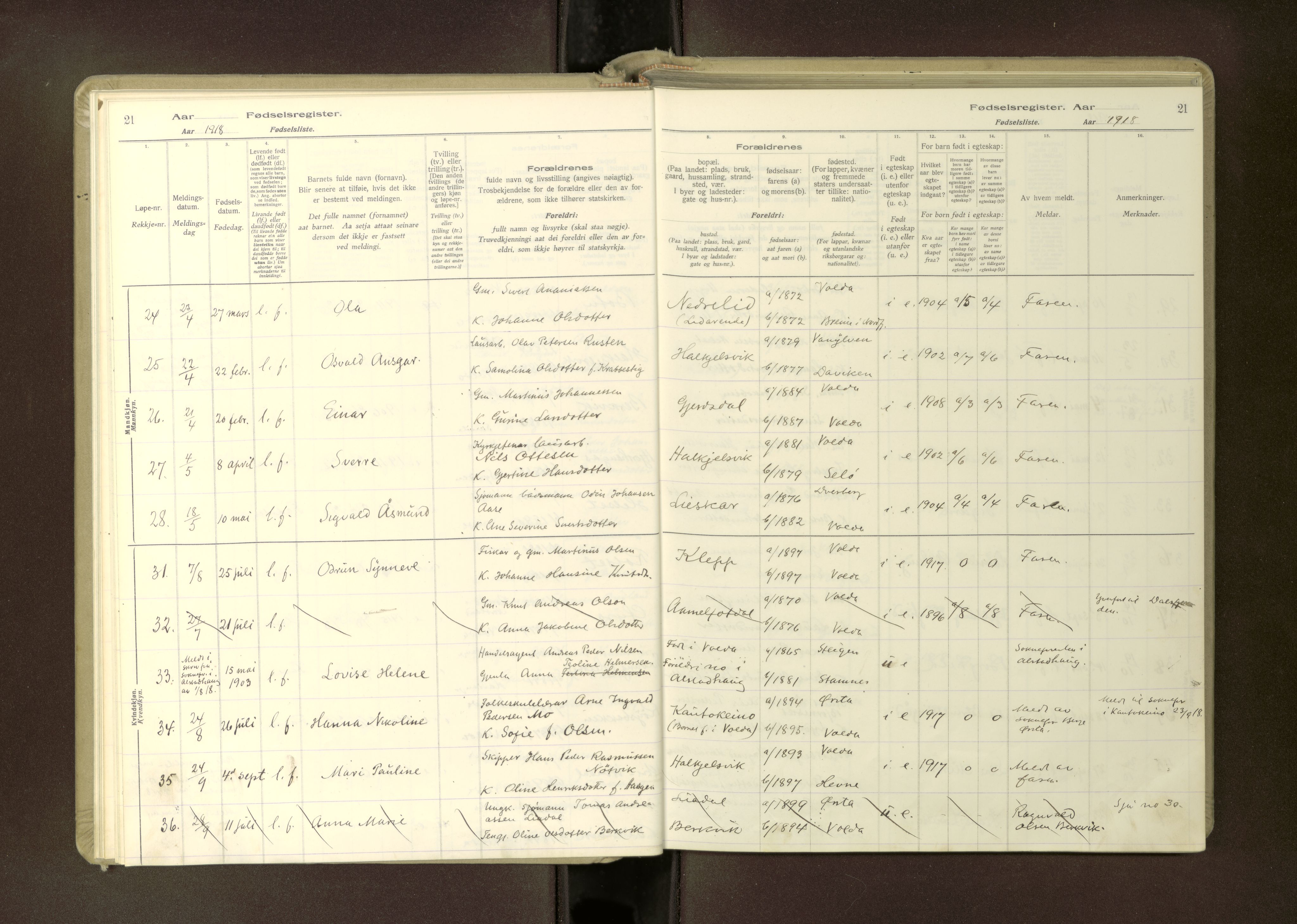 Ministerialprotokoller, klokkerbøker og fødselsregistre - Møre og Romsdal, AV/SAT-A-1454/511/L0165: Birth register no. 511---, 1916-1937, p. 21