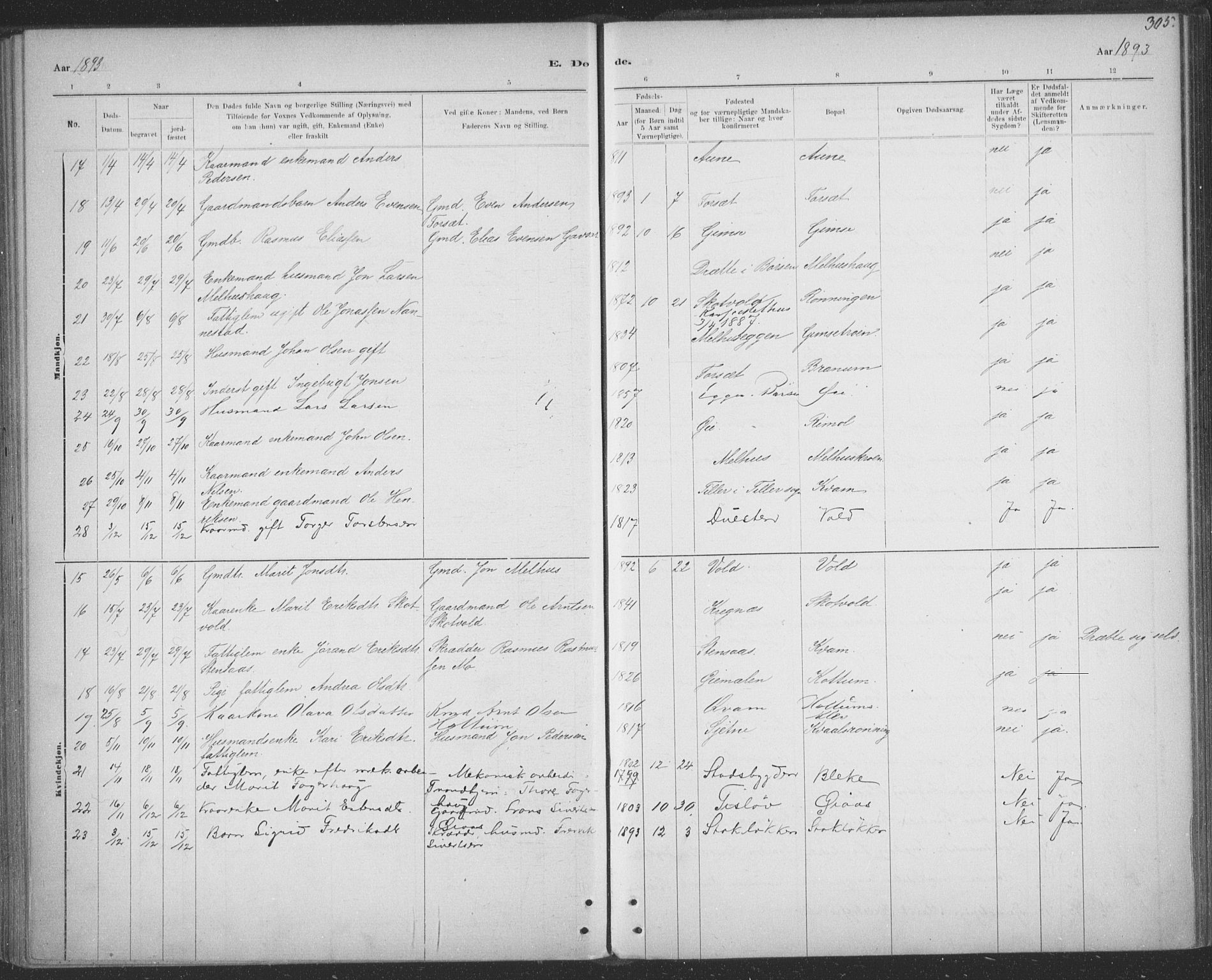 Ministerialprotokoller, klokkerbøker og fødselsregistre - Sør-Trøndelag, SAT/A-1456/691/L1085: Parish register (official) no. 691A17, 1887-1908, p. 305