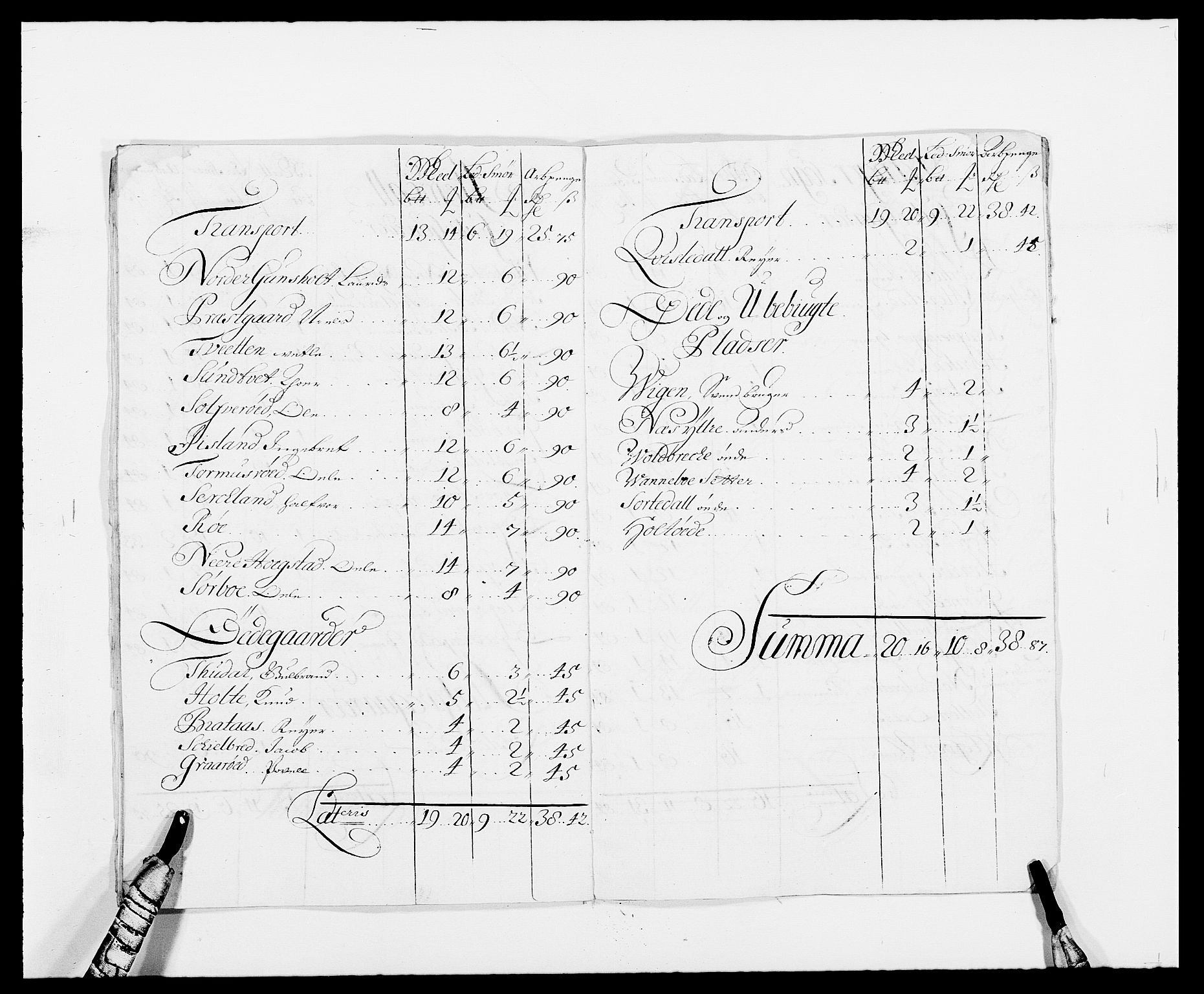 Rentekammeret inntil 1814, Reviderte regnskaper, Fogderegnskap, AV/RA-EA-4092/R34/L2050: Fogderegnskap Bamble, 1688-1691, p. 58