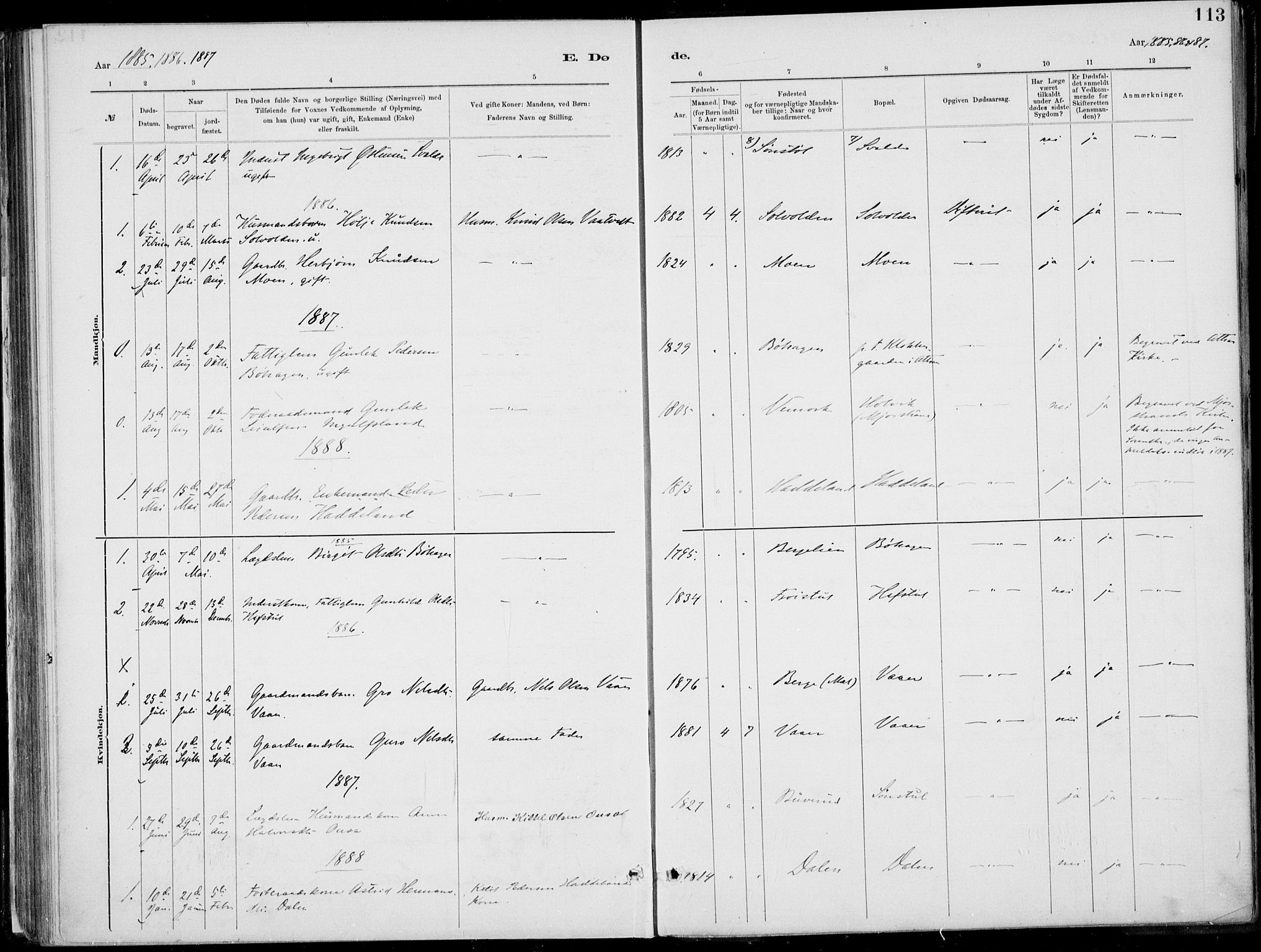 Rjukan kirkebøker, SAKO/A-294/F/Fa/L0001: Parish register (official) no. 1, 1878-1912, p. 113