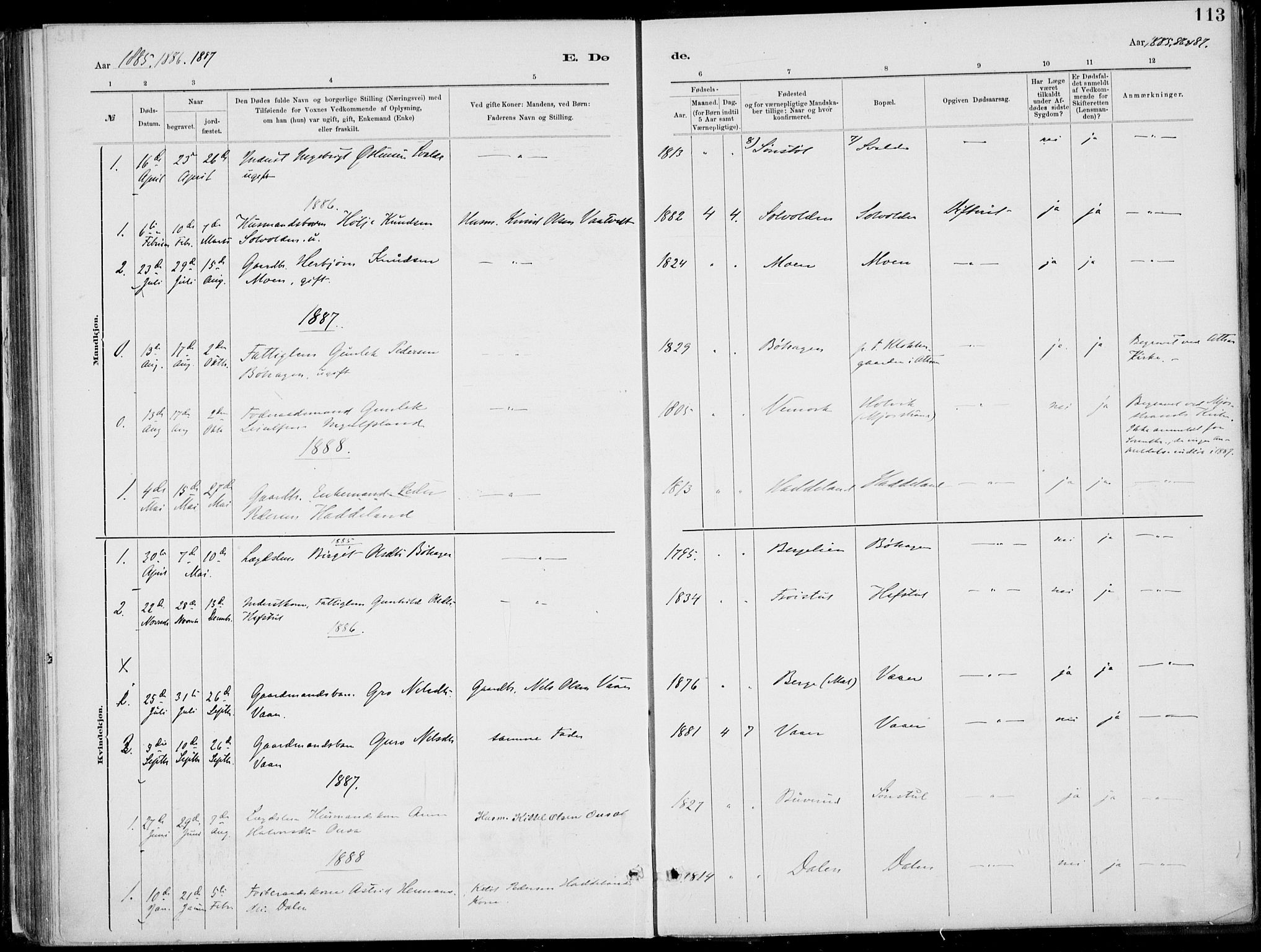 Rjukan kirkebøker, AV/SAKO-A-294/F/Fa/L0001: Parish register (official) no. 1, 1878-1912, p. 113