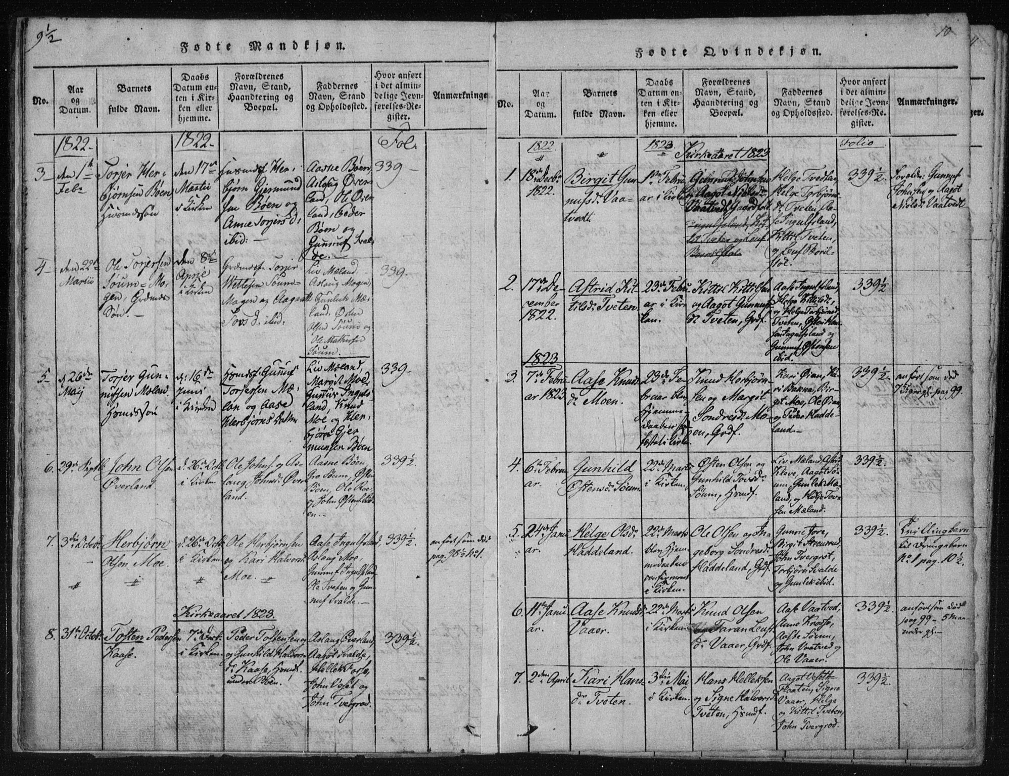 Tinn kirkebøker, SAKO/A-308/F/Fc/L0001: Parish register (official) no. III 1, 1815-1843, p. 10