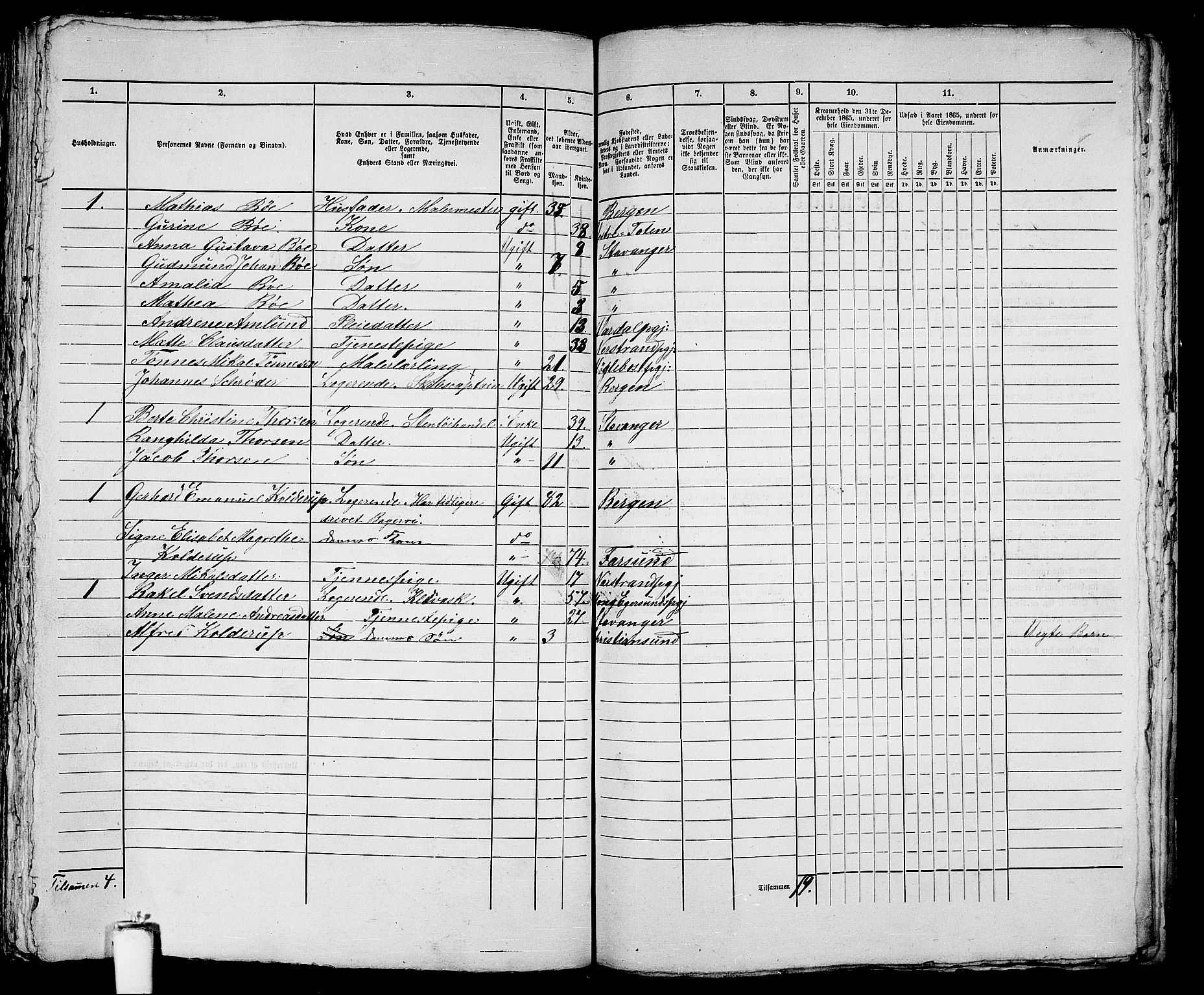 RA, 1865 census for Stavanger, 1865, p. 1369