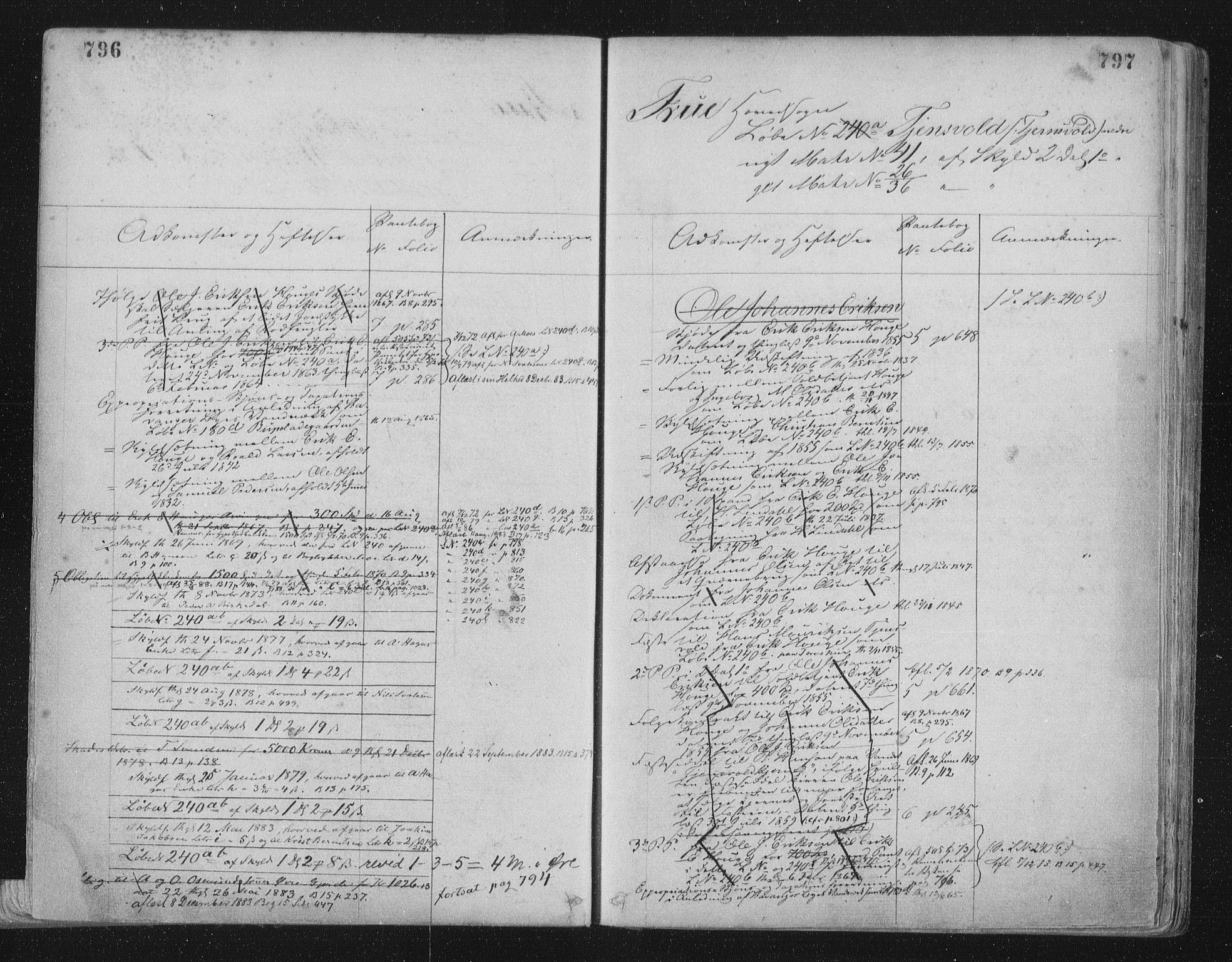 Jæren sorenskriveri, SAST/A-100310/01/4/41/41ABB/L0001: Mortgage register no. 41 ABB1, 1898, p. 796-797