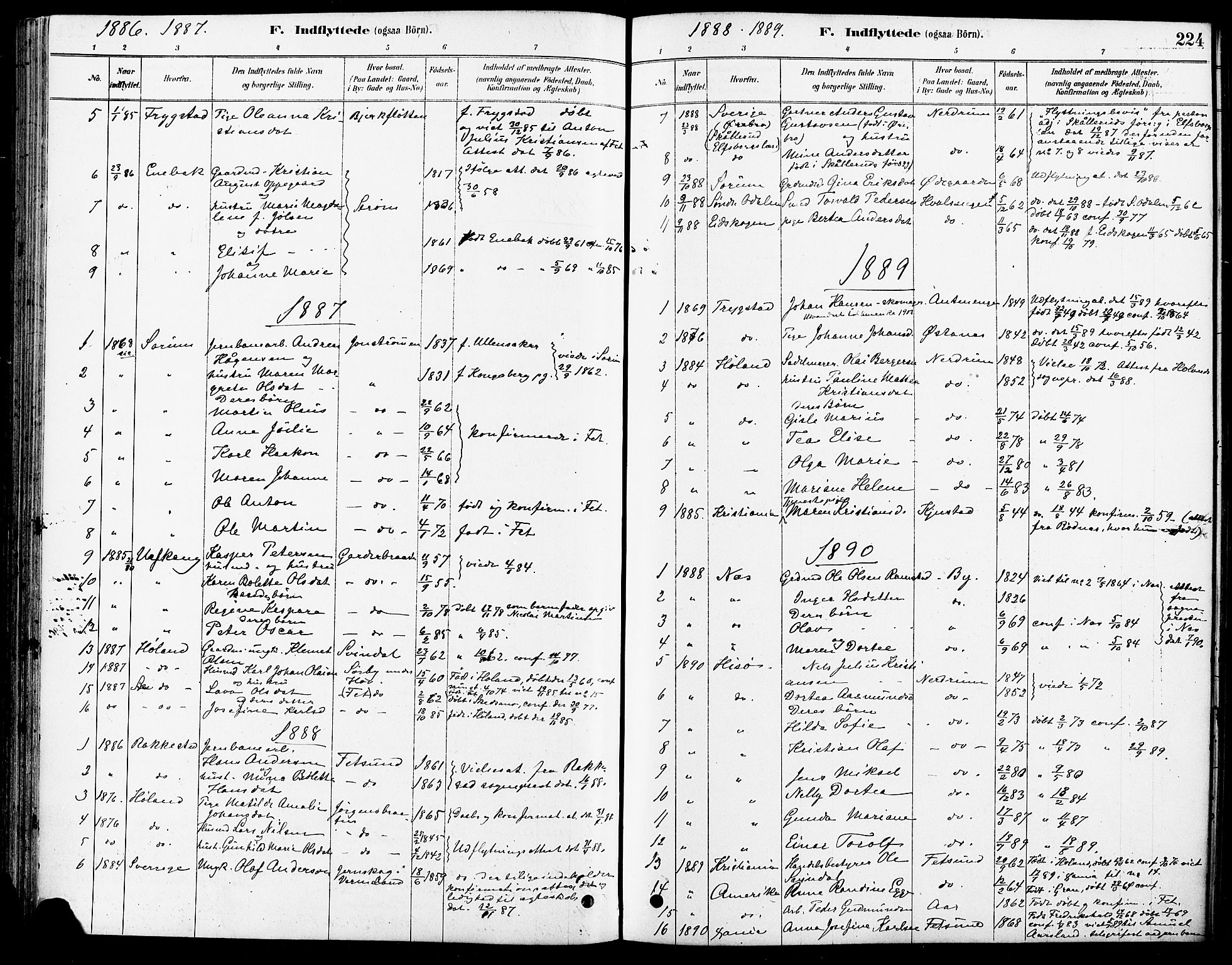 Fet prestekontor Kirkebøker, SAO/A-10370a/F/Fa/L0014: Parish register (official) no. I 14, 1878-1891, p. 224