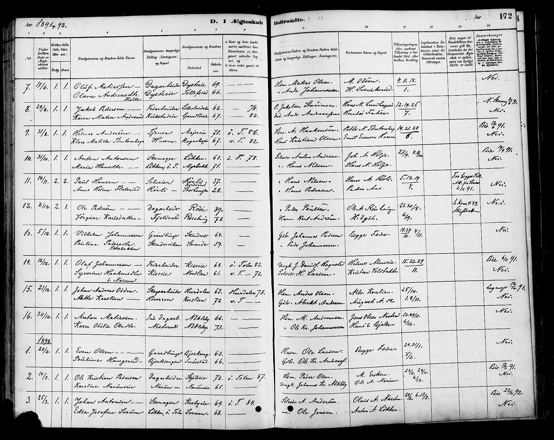 Vestre Toten prestekontor, SAH/PREST-108/H/Ha/Haa/L0010: Parish register (official) no. 10, 1878-1894, p. 172