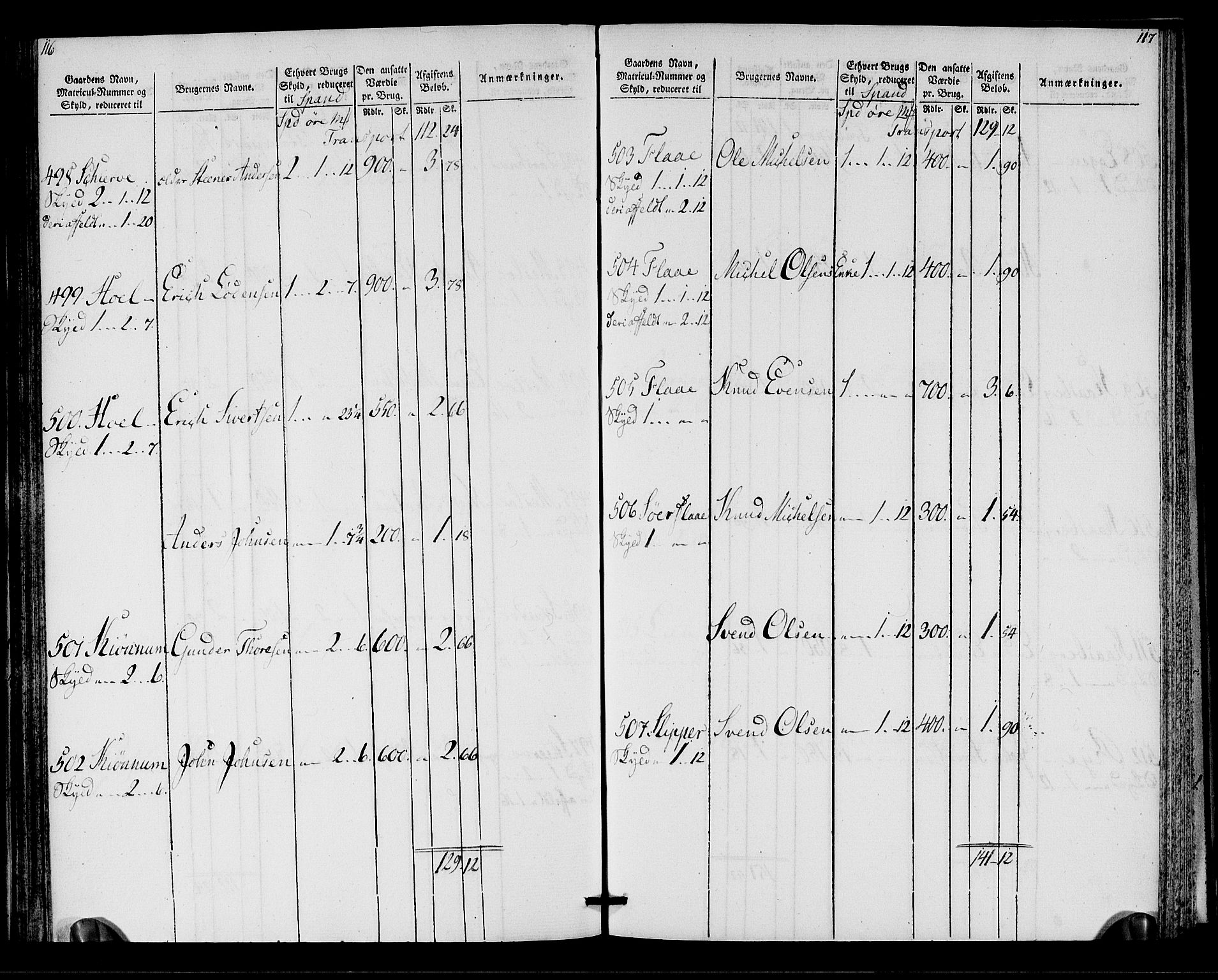 Rentekammeret inntil 1814, Realistisk ordnet avdeling, AV/RA-EA-4070/N/Ne/Nea/L0137: Orkdal og Gauldal fogderi. Oppebørselsregister for Orkdalen, 1803-1804, p. 60