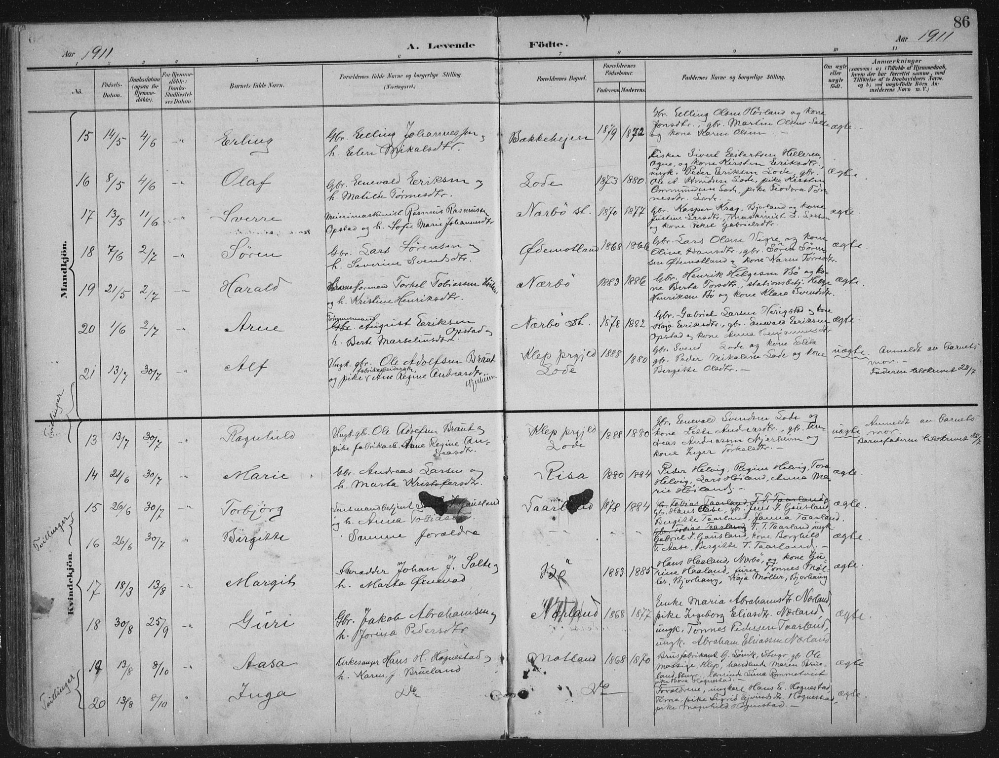 Hå sokneprestkontor, AV/SAST-A-101801/002/B/L0001: Parish register (official) no. A 11, 1897-1924, p. 86