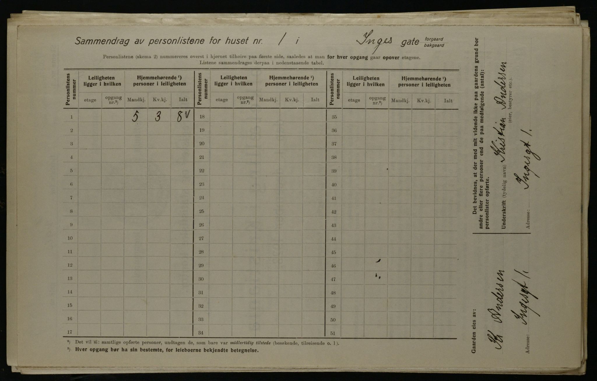 OBA, Municipal Census 1923 for Kristiania, 1923, p. 49072