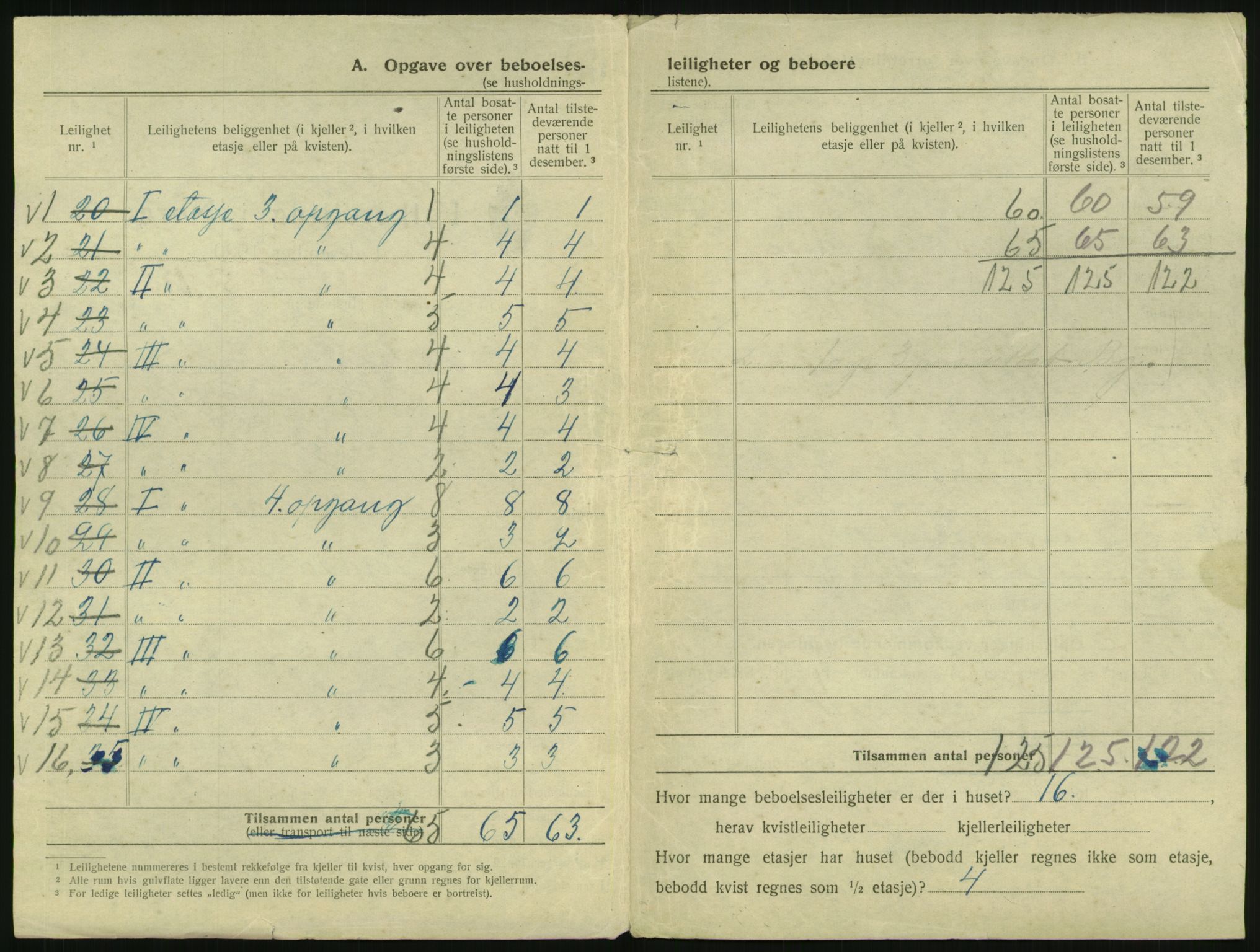 SAO, 1920 census for Kristiania, 1920, p. 120702