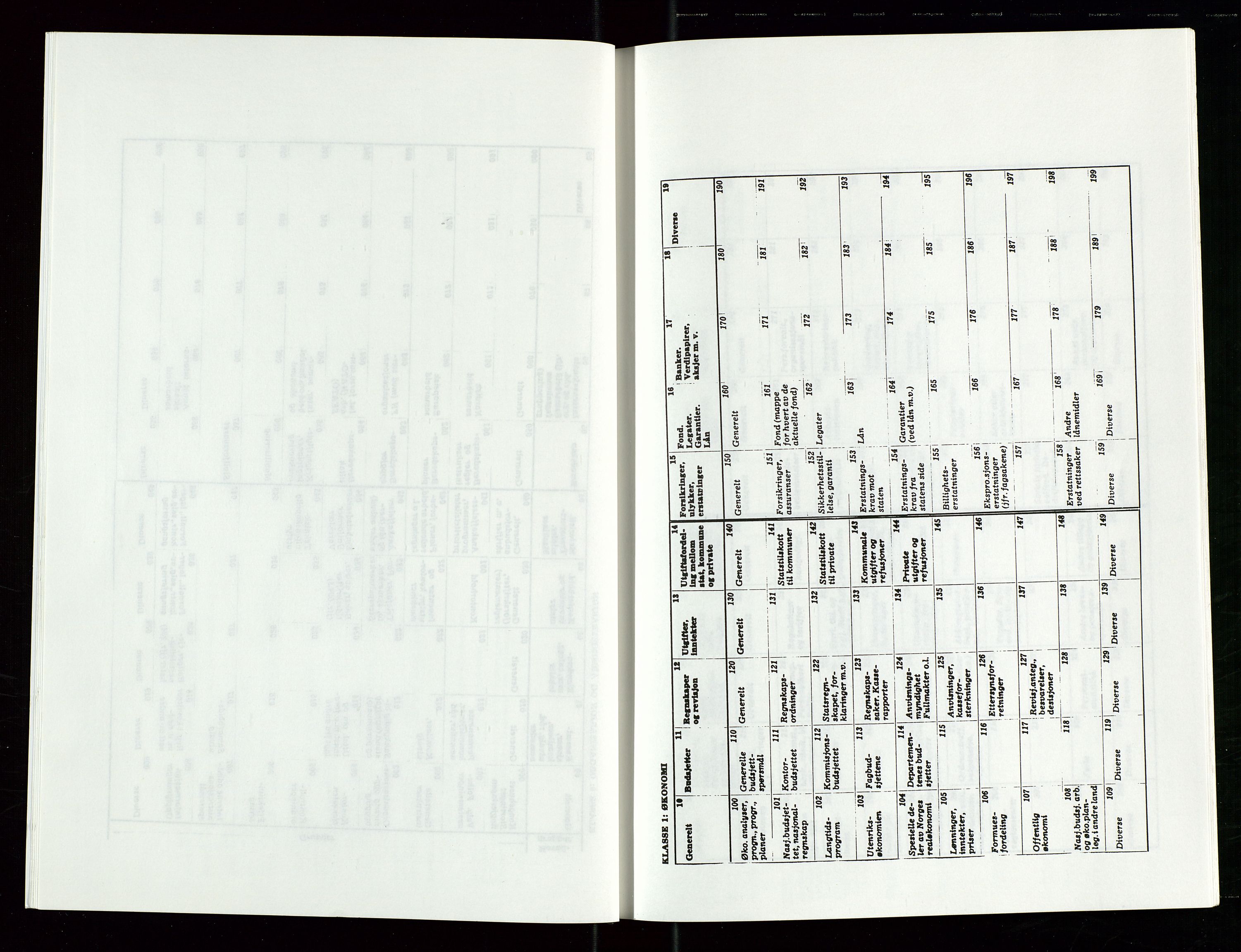 Industridepartementet, Oljekontoret, AV/SAST-A-101348/Da/L0001:  Arkivnøkkel 701 - 707 Miljøvern, forurensning, 1965-1972, p. 8