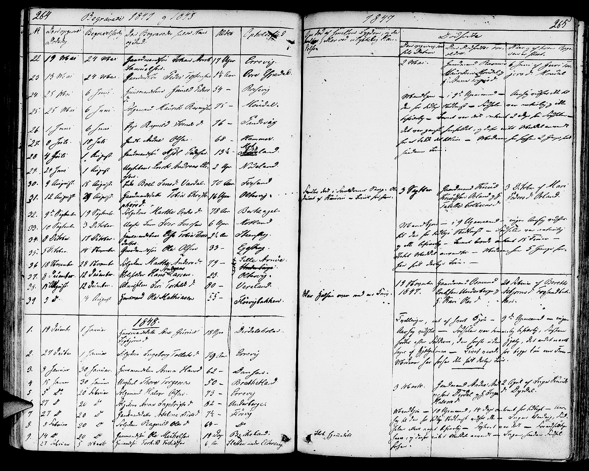 Strand sokneprestkontor, SAST/A-101828/H/Ha/Haa/L0005: Parish register (official) no. A 5, 1833-1854, p. 264-265