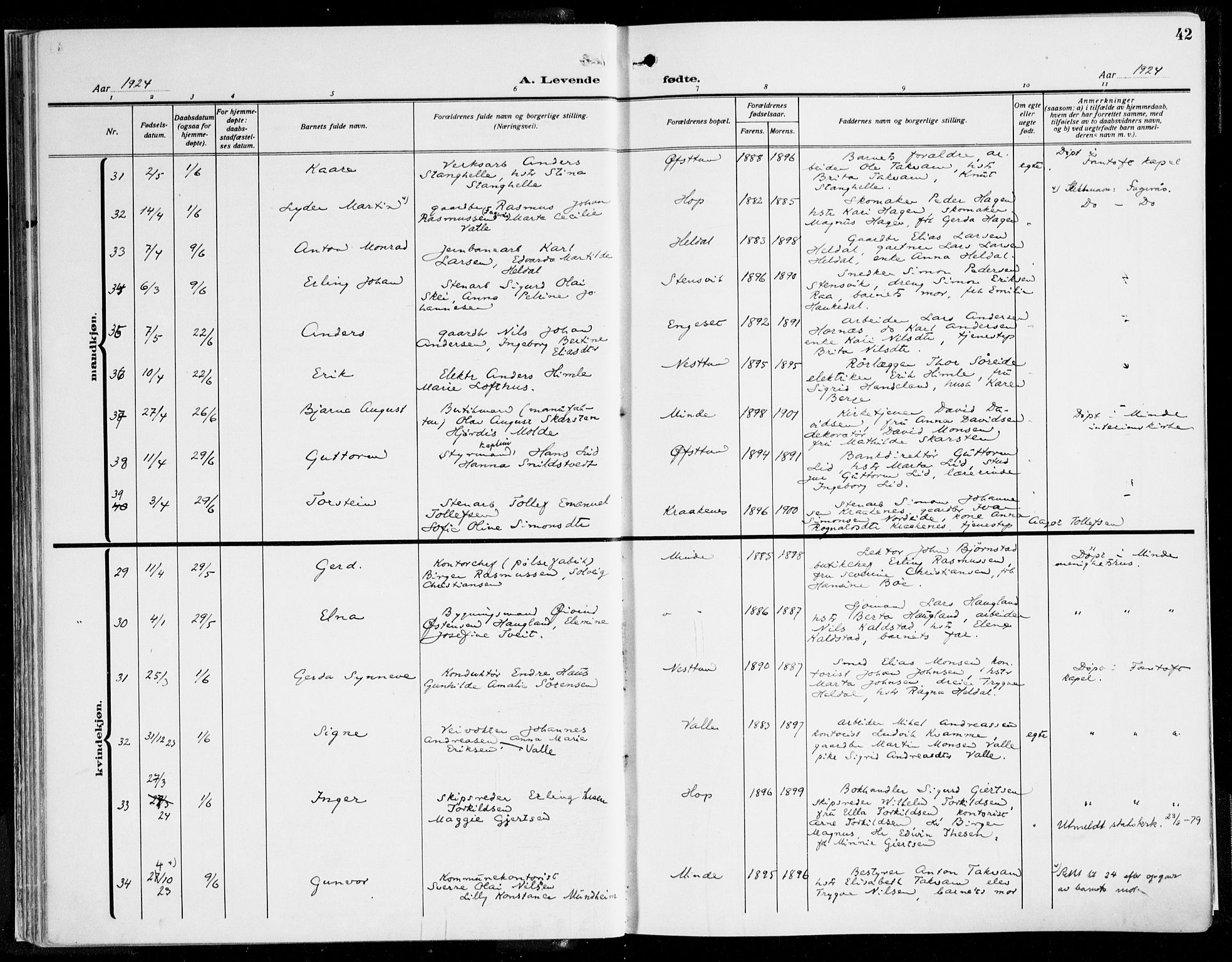Fana Sokneprestembete, SAB/A-75101/H/Haa/Haaj/L0001: Parish register (official) no. J 1, 1921-1935, p. 42