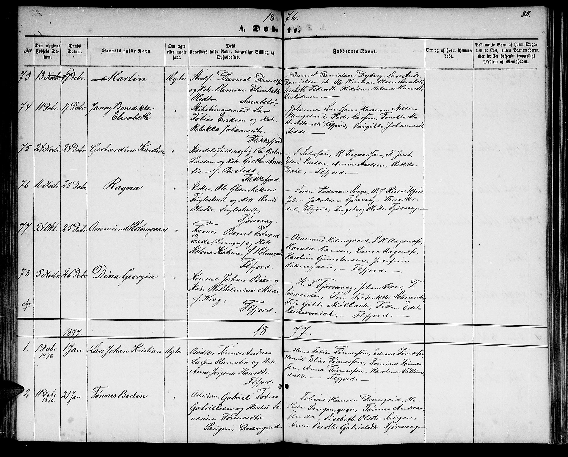 Flekkefjord sokneprestkontor, SAK/1111-0012/F/Fb/Fbc/L0006: Parish register (copy) no. B 6, 1866-1879, p. 88