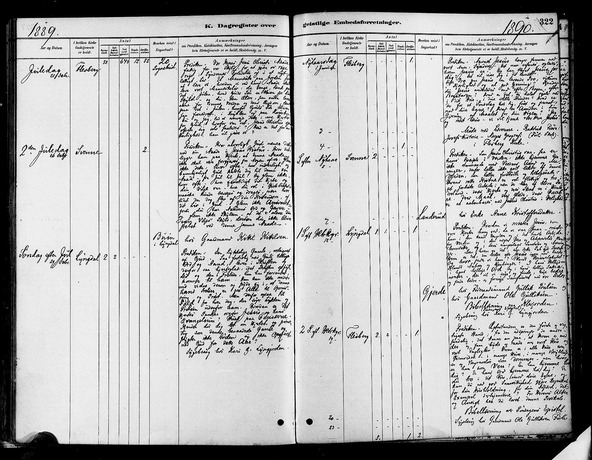 Flesberg kirkebøker, SAKO/A-18/F/Fa/L0008: Parish register (official) no. I 8, 1879-1899, p. 322