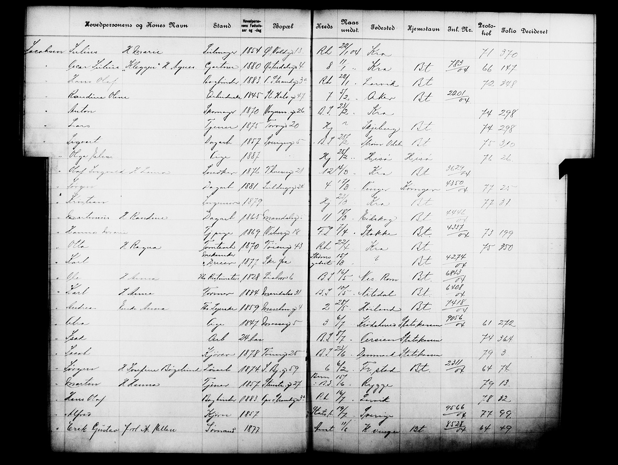 Fattigvesenet, OBA/A-20045/Fb/L0023: Hjemstavnsregister, 1904, p. 90