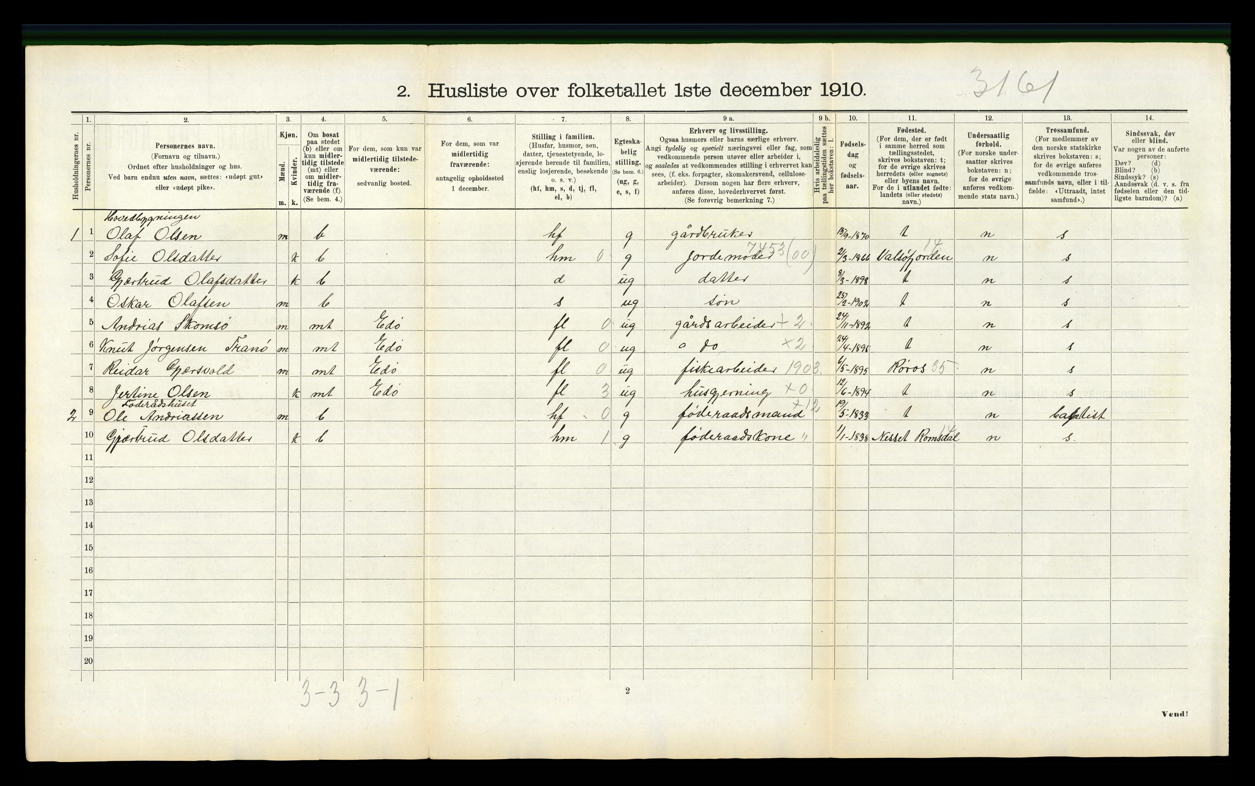 RA, 1910 census for Edøy, 1910, p. 1171