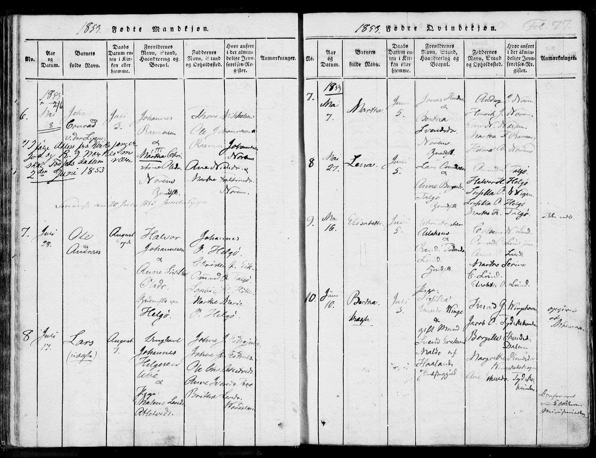 Nedstrand sokneprestkontor, AV/SAST-A-101841/01/IV: Parish register (official) no. A 7, 1816-1870, p. 77