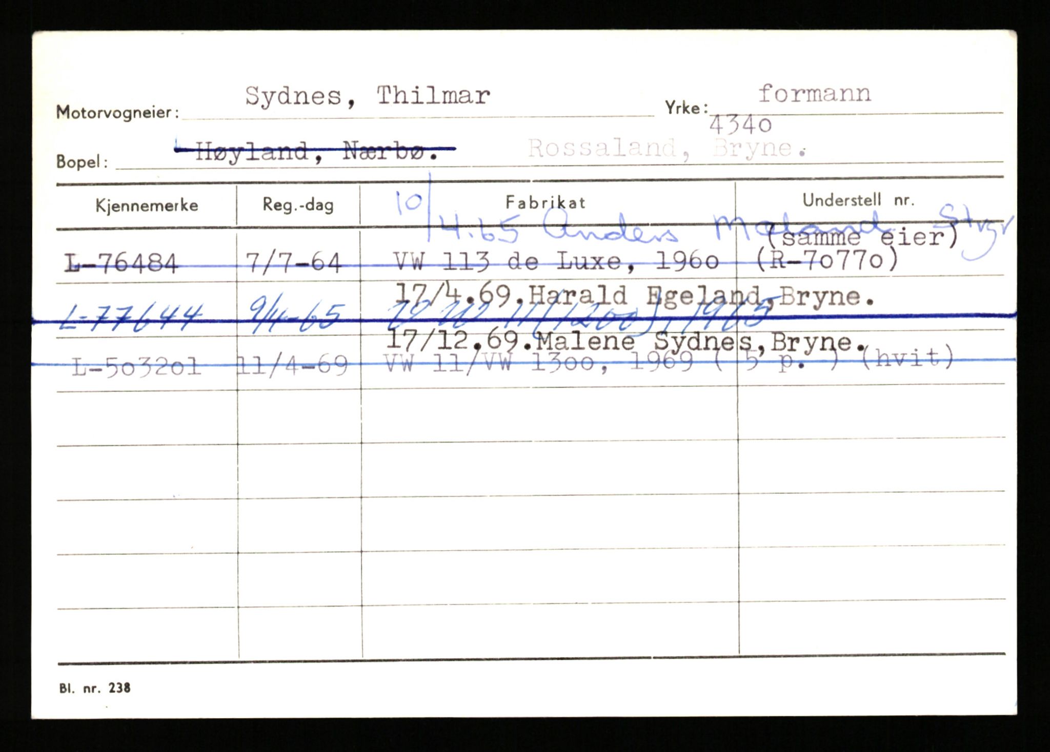 Stavanger trafikkstasjon, AV/SAST-A-101942/0/H/L0037: Sundvor - Sørby, 1930-1971, p. 1727