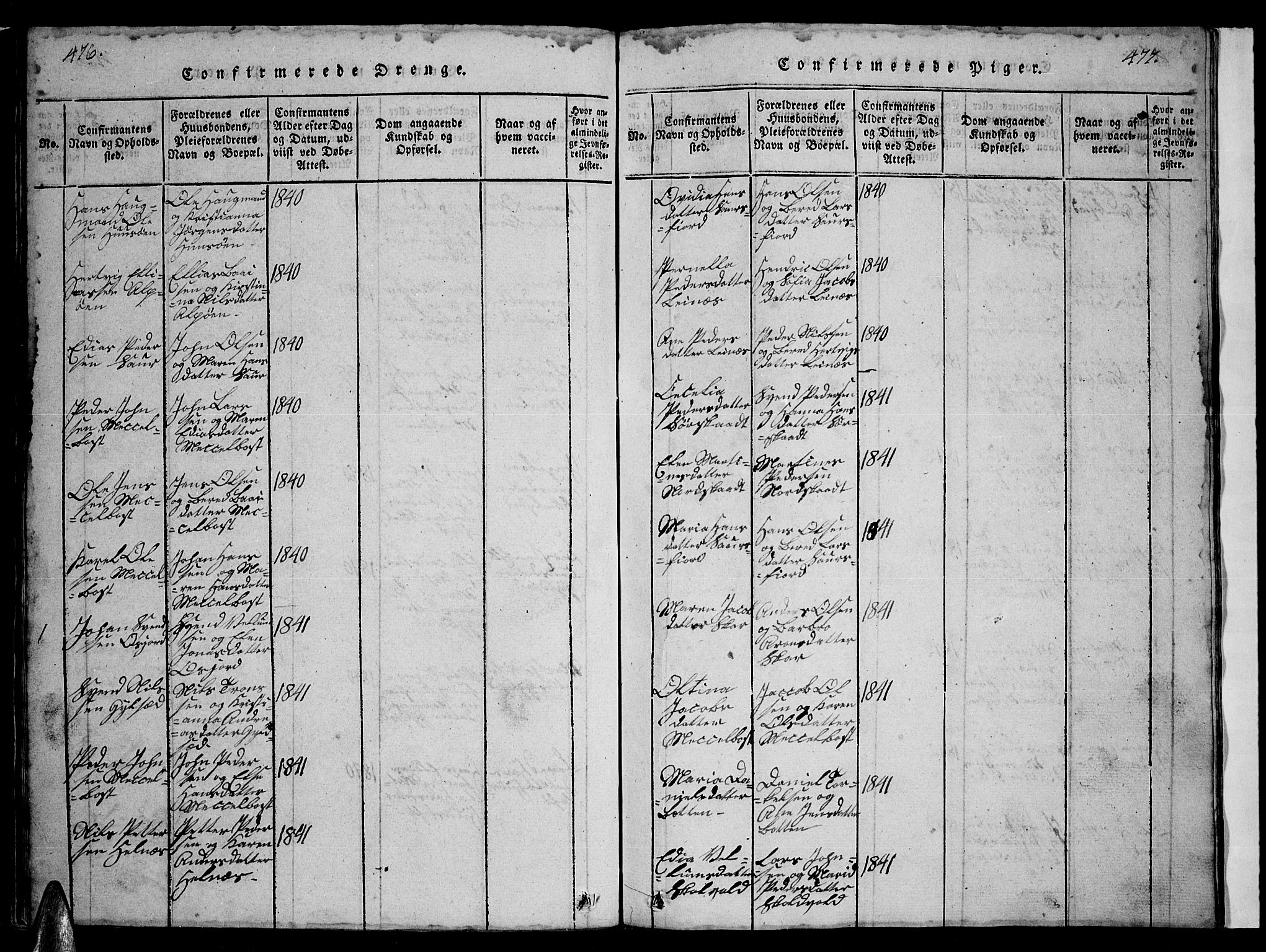 Ministerialprotokoller, klokkerbøker og fødselsregistre - Nordland, AV/SAT-A-1459/857/L0826: Parish register (copy) no. 857C01, 1821-1852, p. 476-477