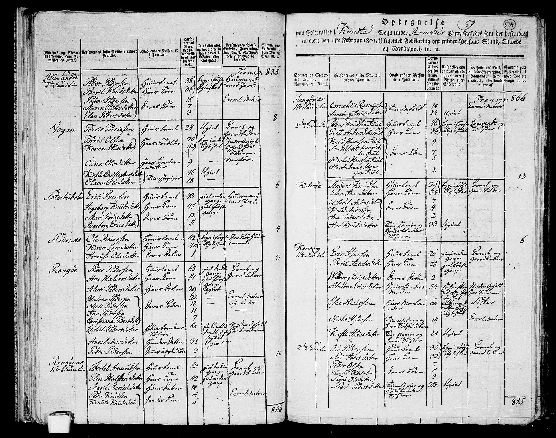 RA, 1801 census for 1553P Kvernes, 1801, p. 533b-534a