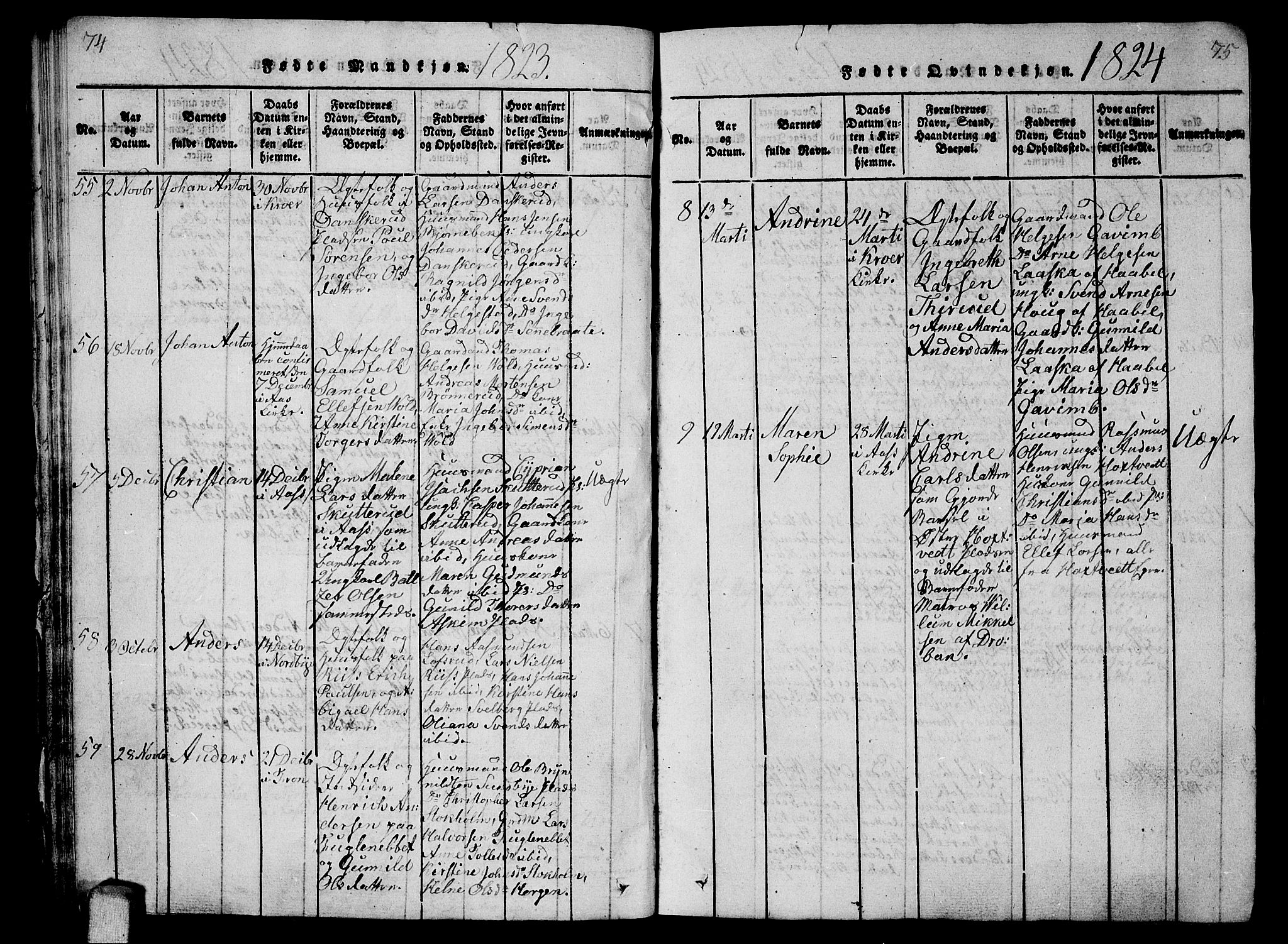 Ås prestekontor Kirkebøker, AV/SAO-A-10894/G/Ga/L0002: Parish register (copy) no. I 2, 1820-1836, p. 74-75