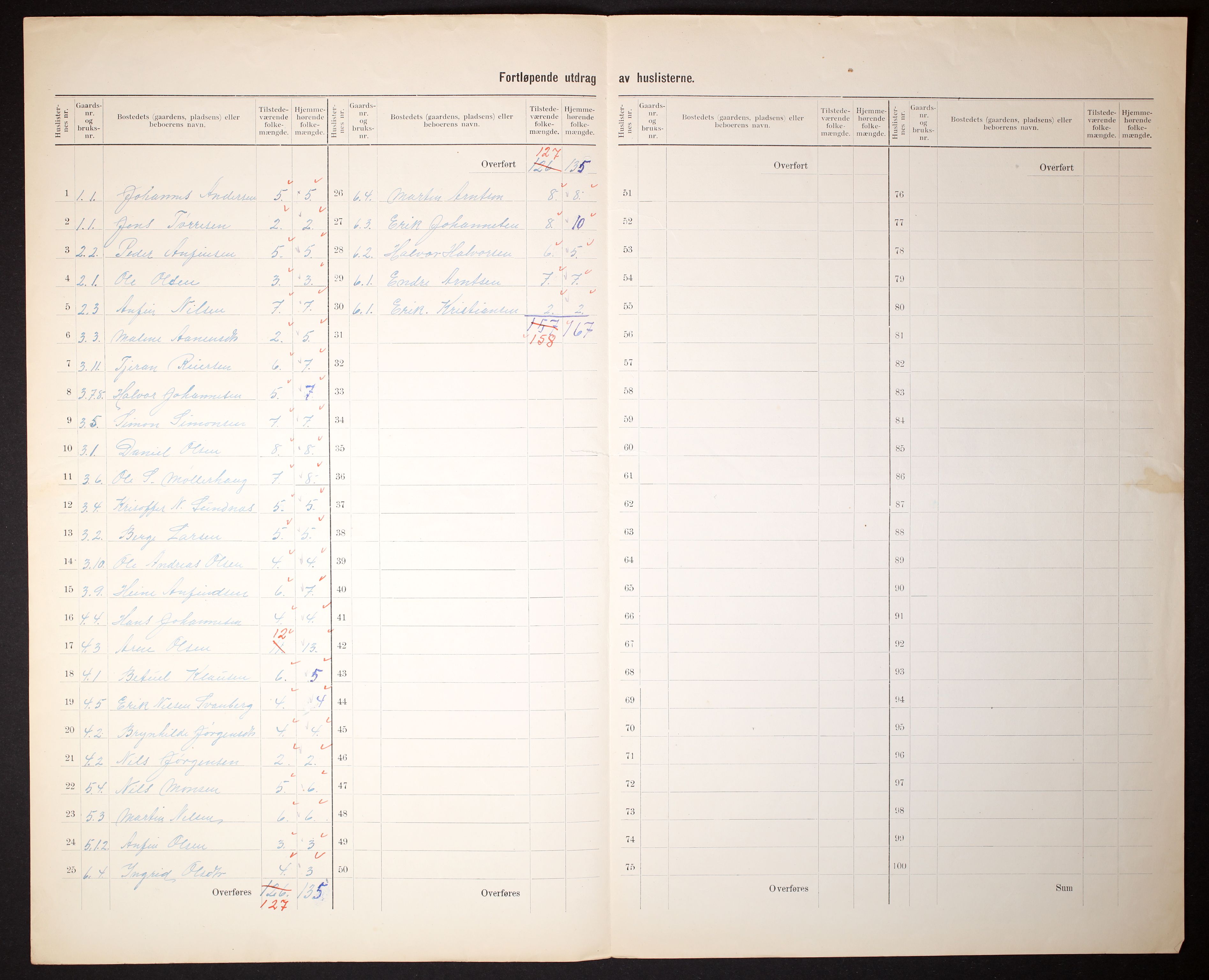 RA, 1910 census for Valestrand, 1910, p. 5