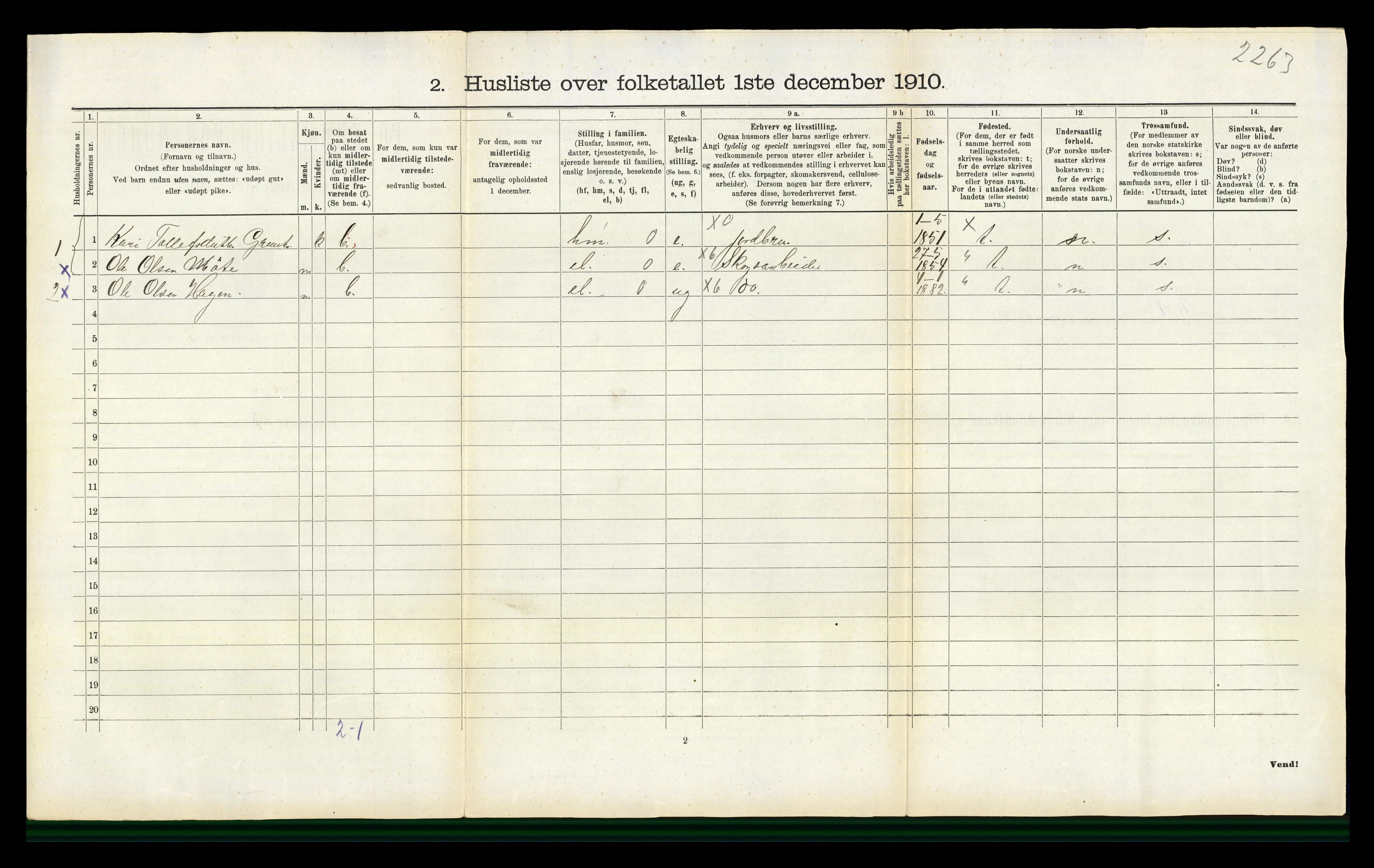 RA, 1910 census for Flesberg, 1910, p. 88