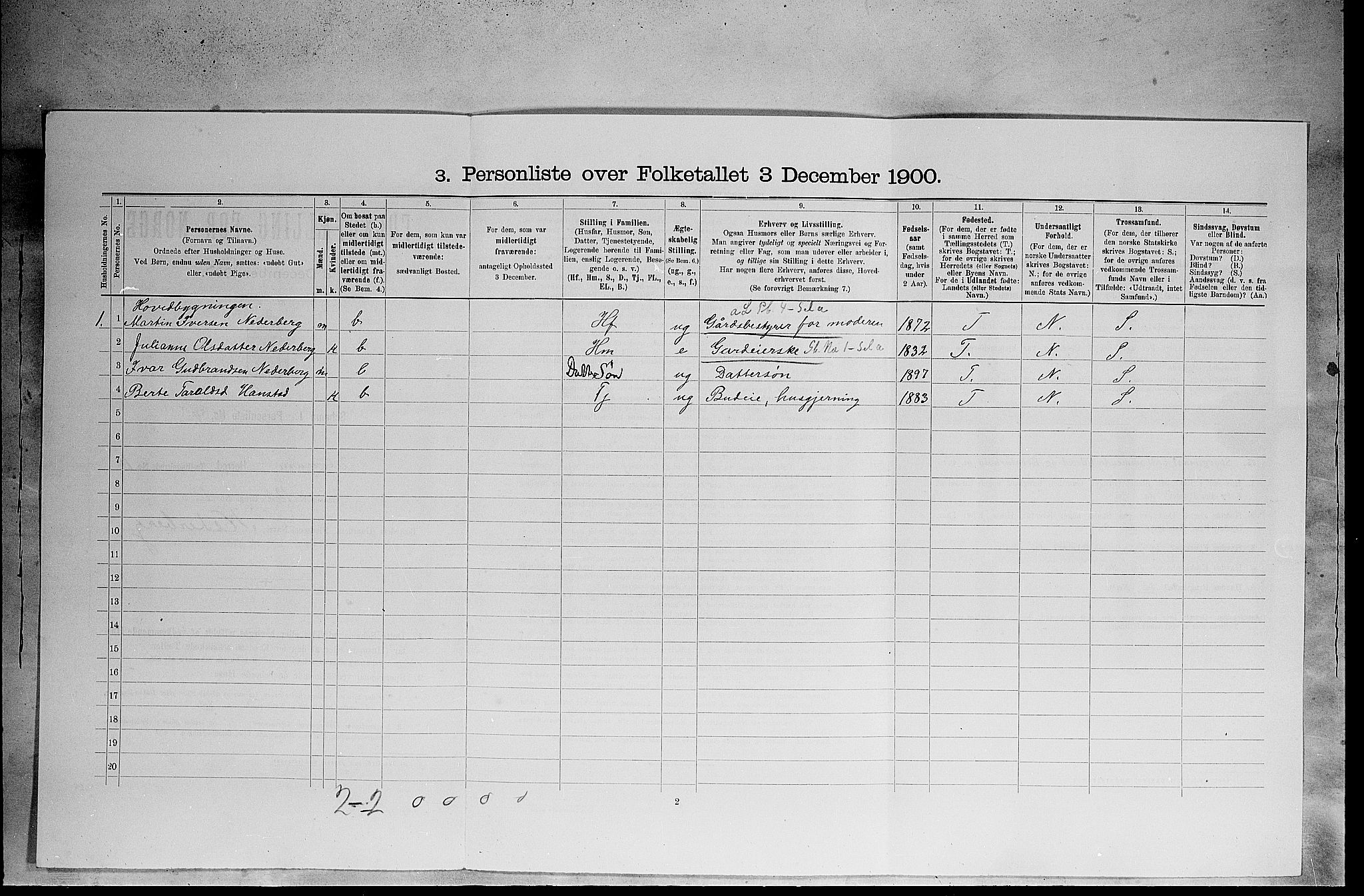 SAH, 1900 census for Elverum, 1900, p. 2285