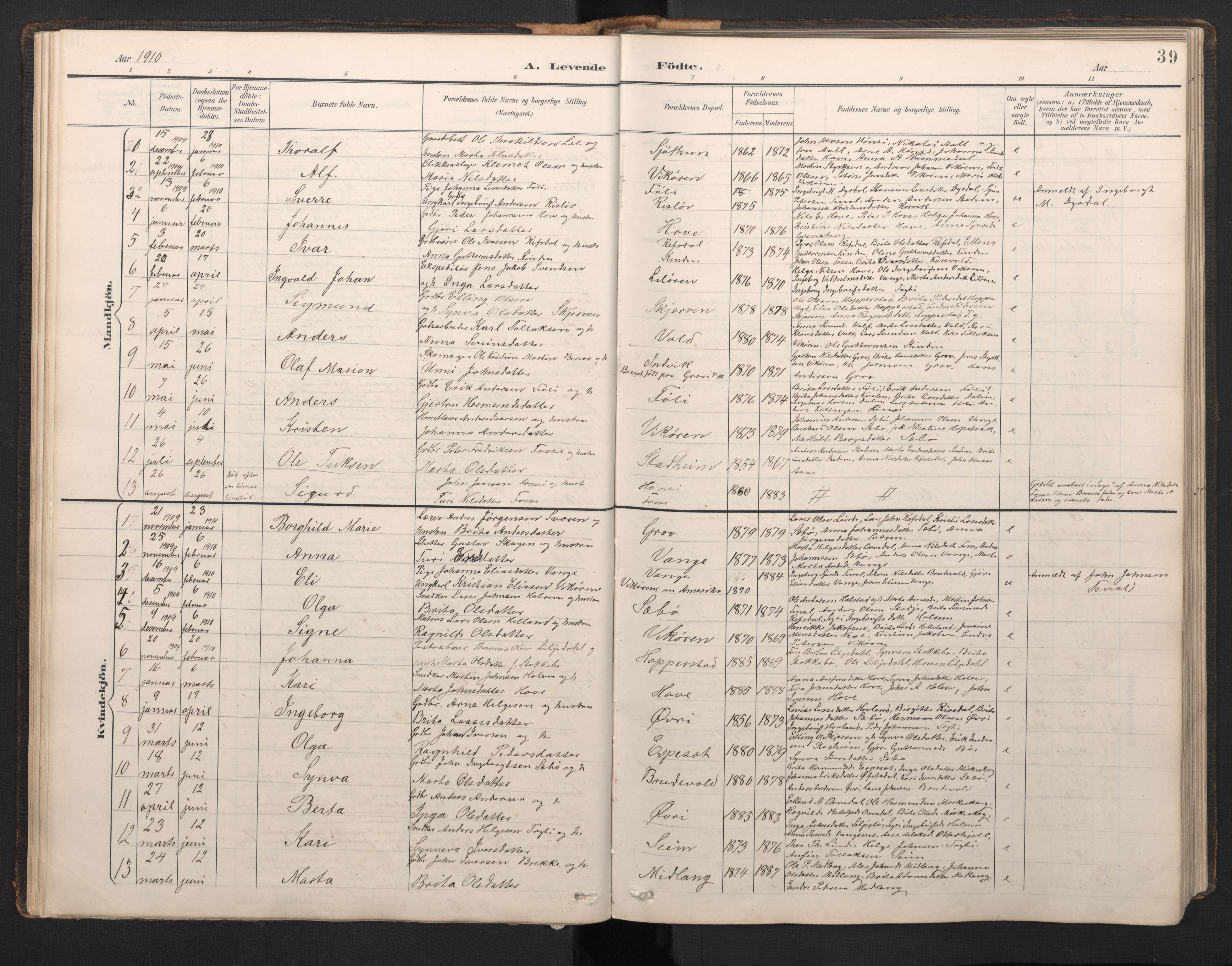 Vik sokneprestembete, AV/SAB-A-81501/H/Hab/Haba/L0004: Parish register (copy) no. A 4, 1895-1914, p. 38b-39a