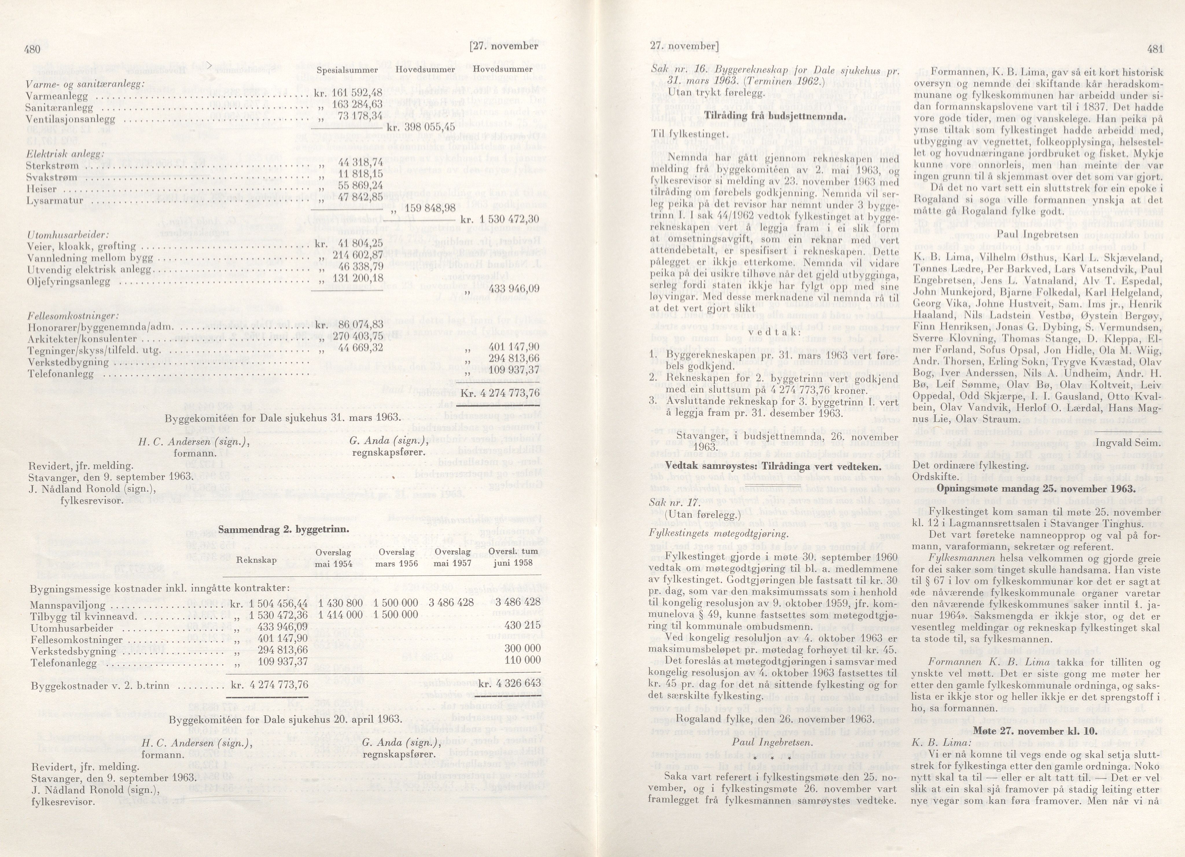 Rogaland fylkeskommune - Fylkesrådmannen , IKAR/A-900/A/Aa/Aaa/L0083: Møtebok , 1963, p. 480-481