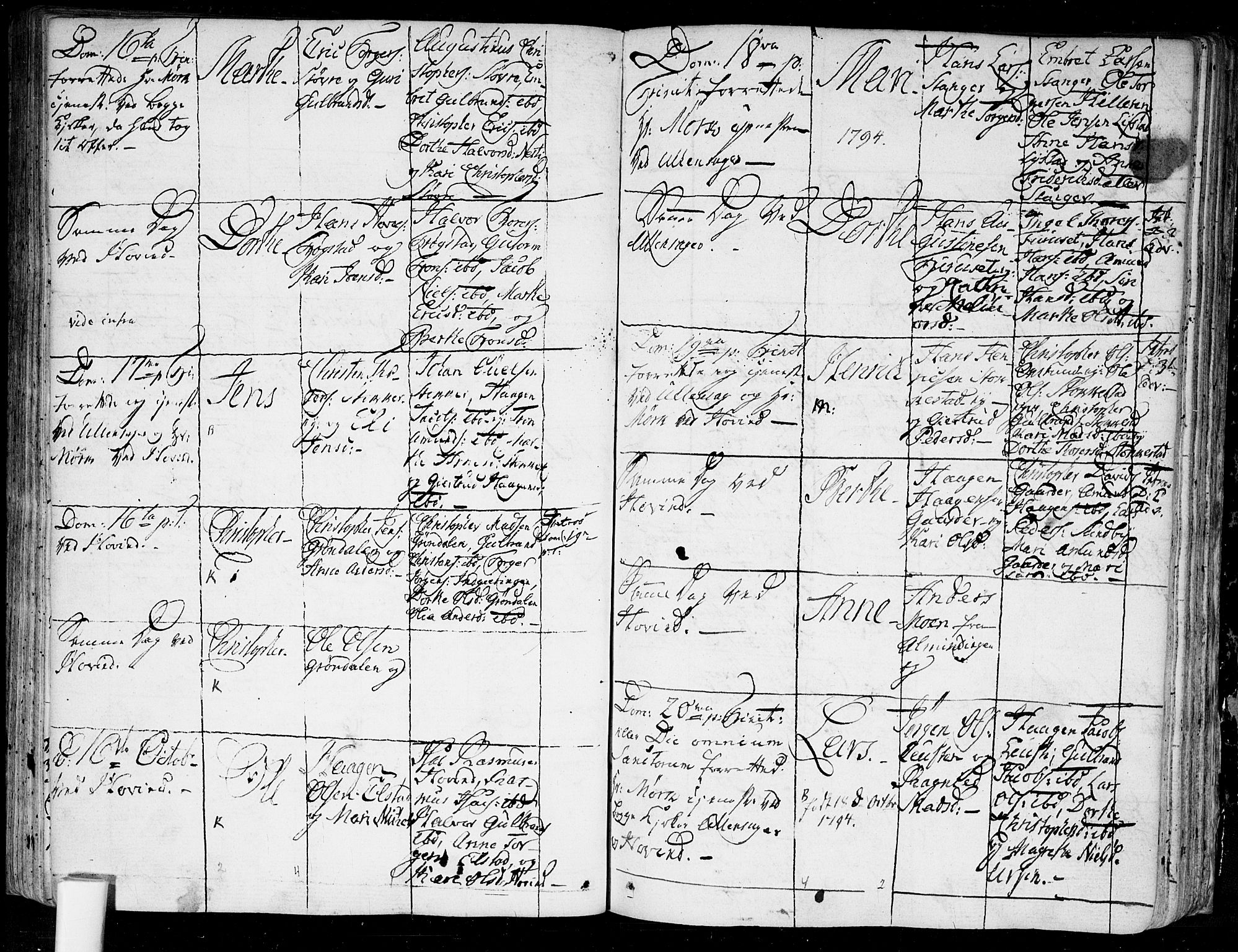 Ullensaker prestekontor Kirkebøker, AV/SAO-A-10236a/F/Fa/L0007: Parish register (official) no. I 7, 1786-1815