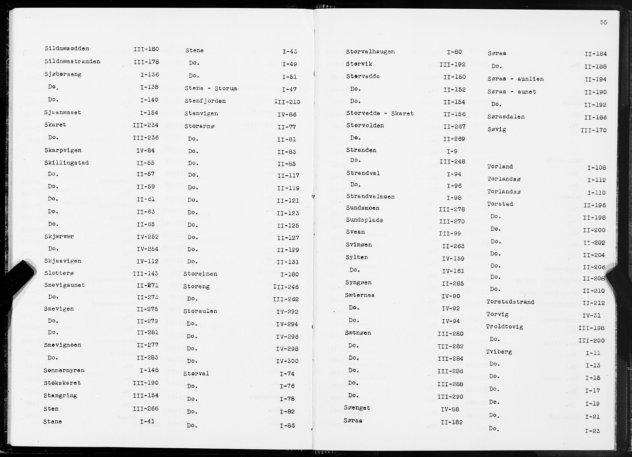 SAT, 1875 census for 1751P Nærøy, 1875, p. 55